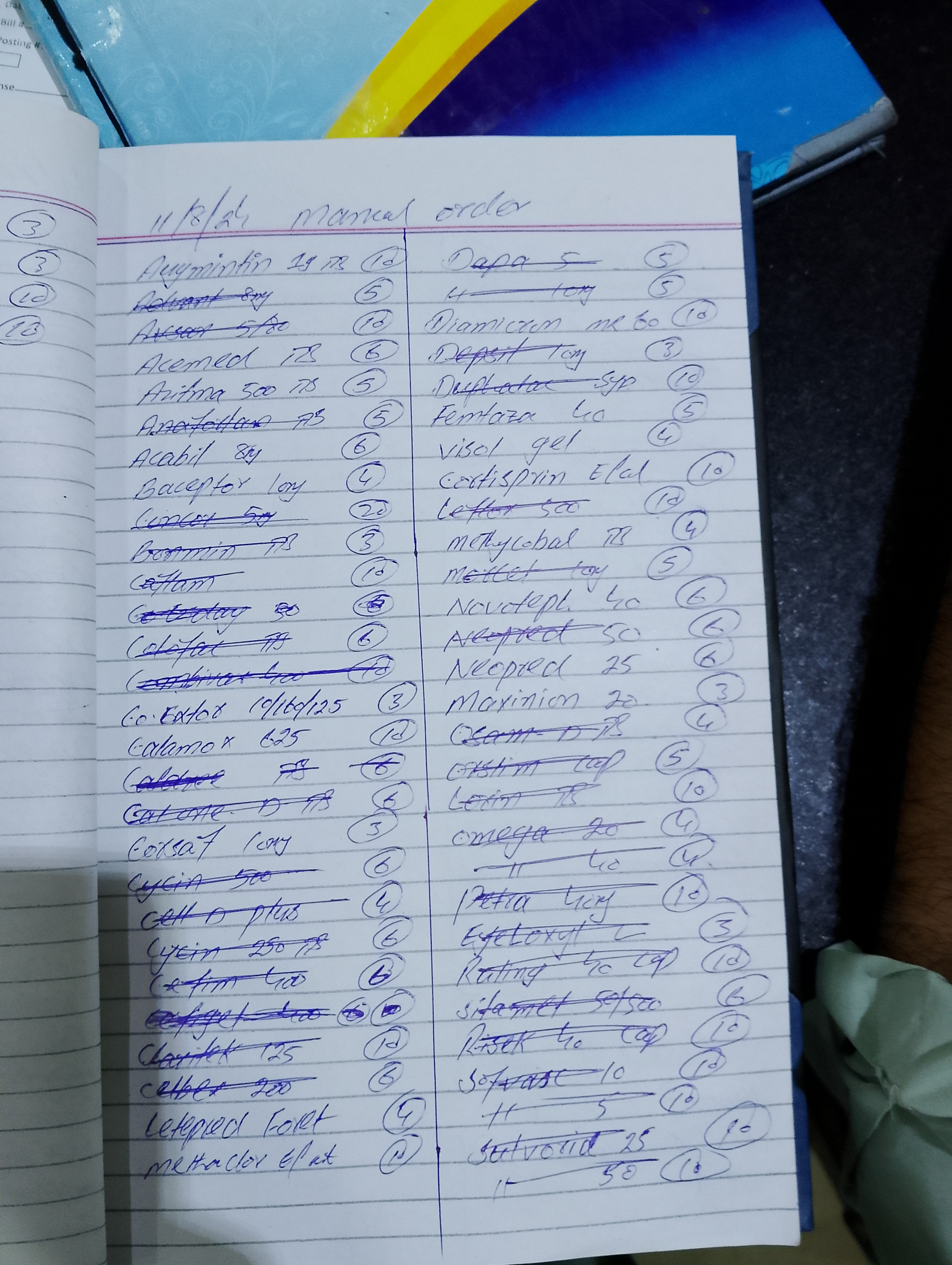 Any Important Documents