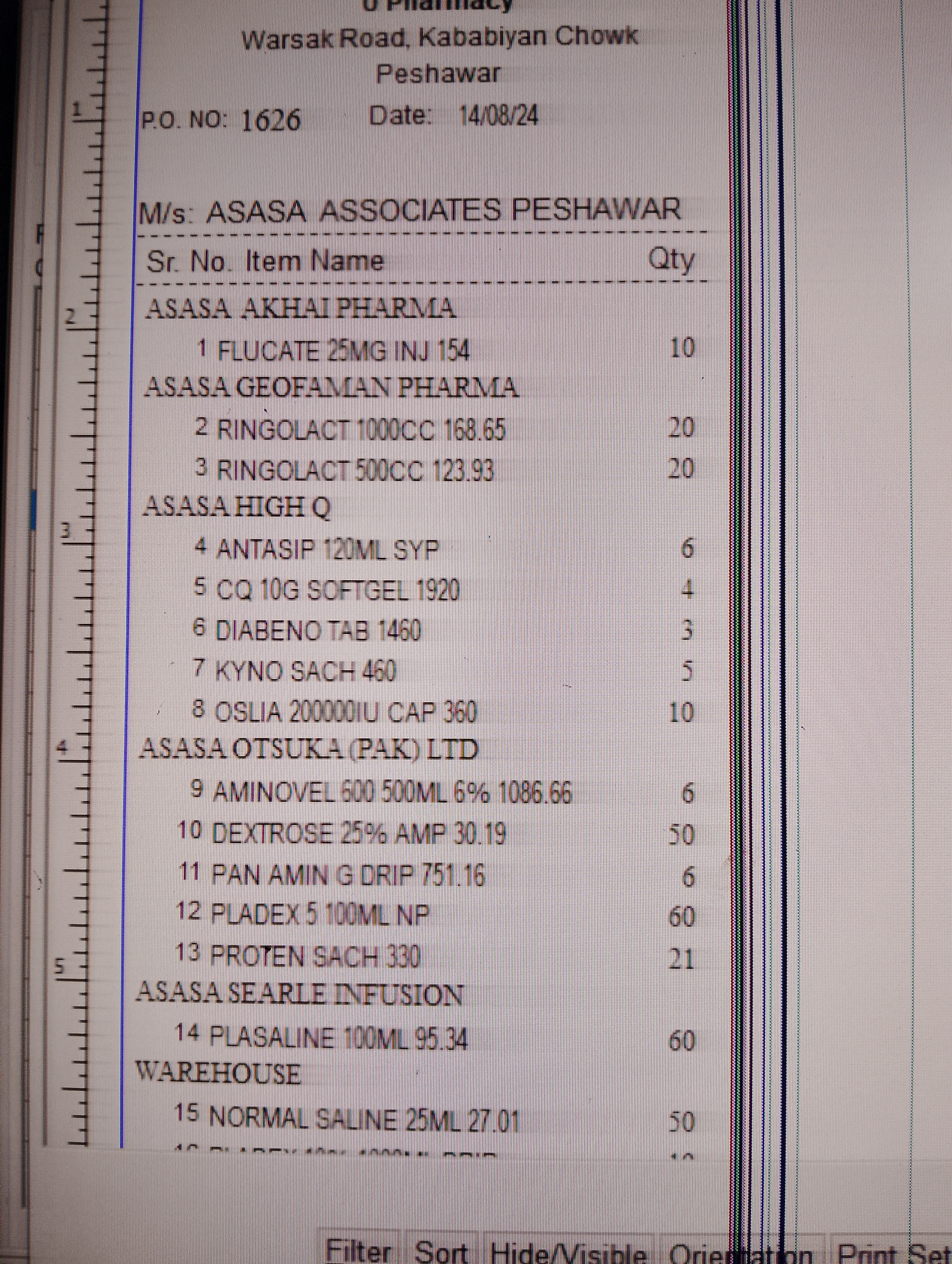 Any Important Documents