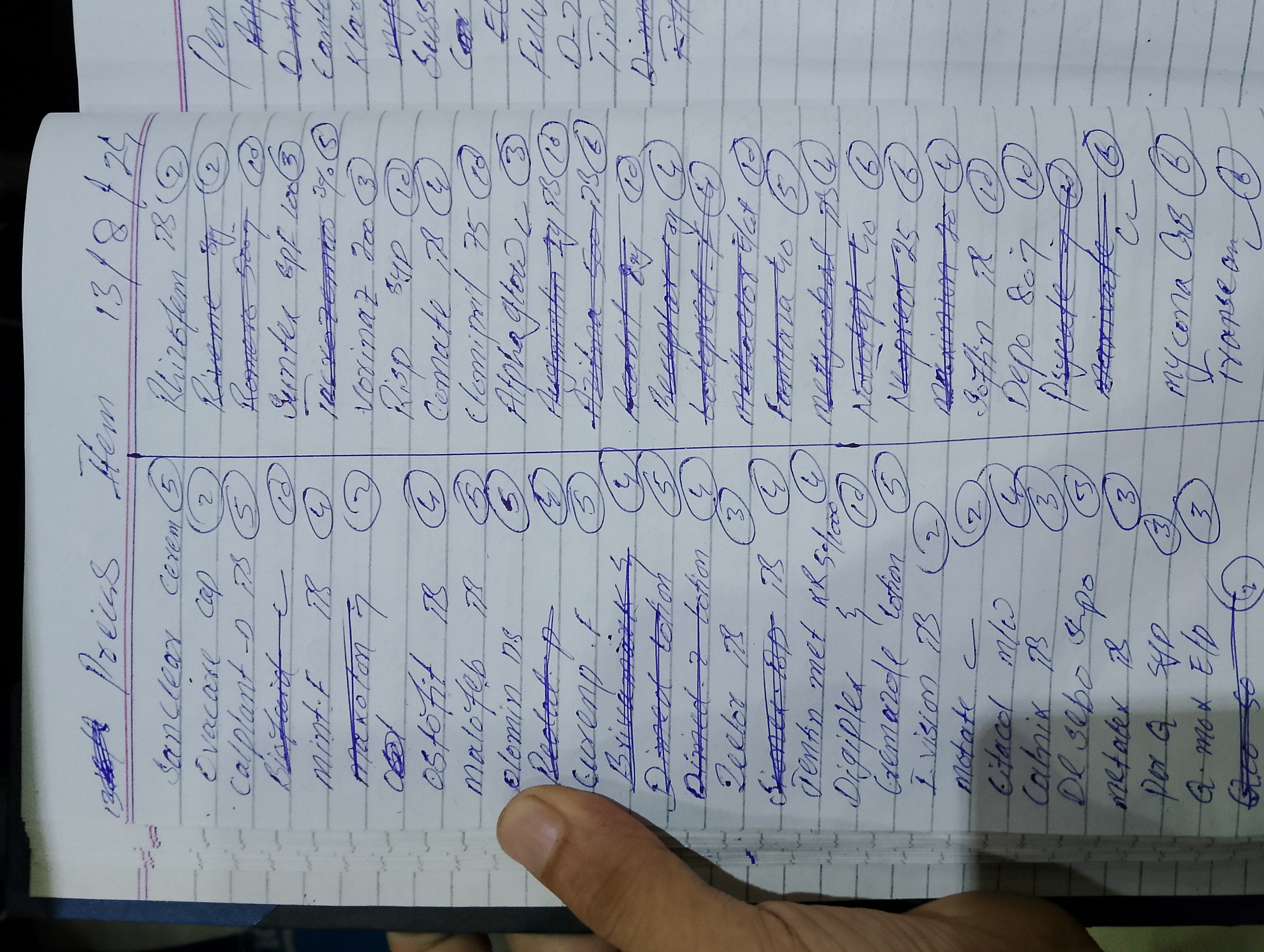 Any Important Documents