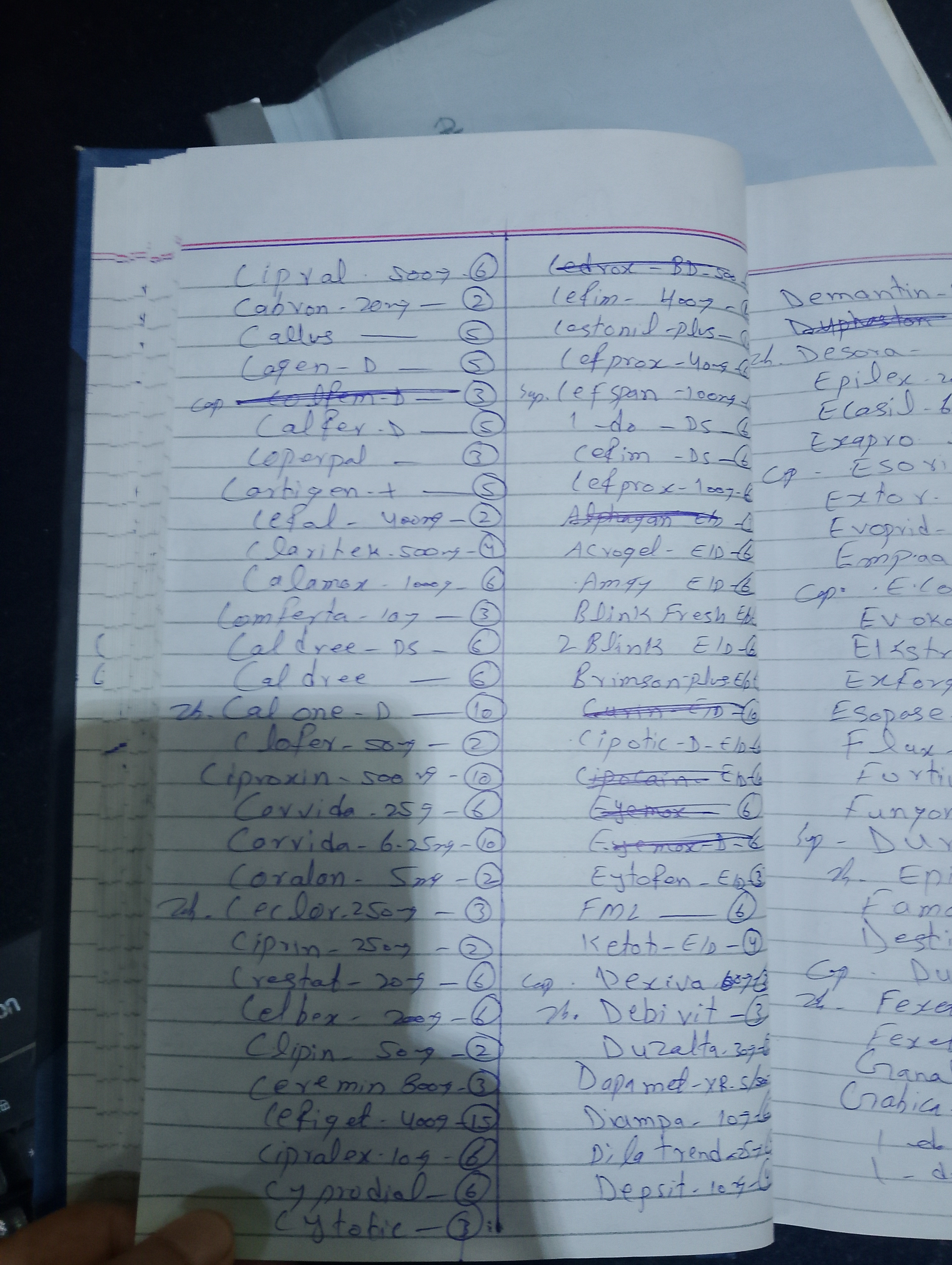 Any Important Documents