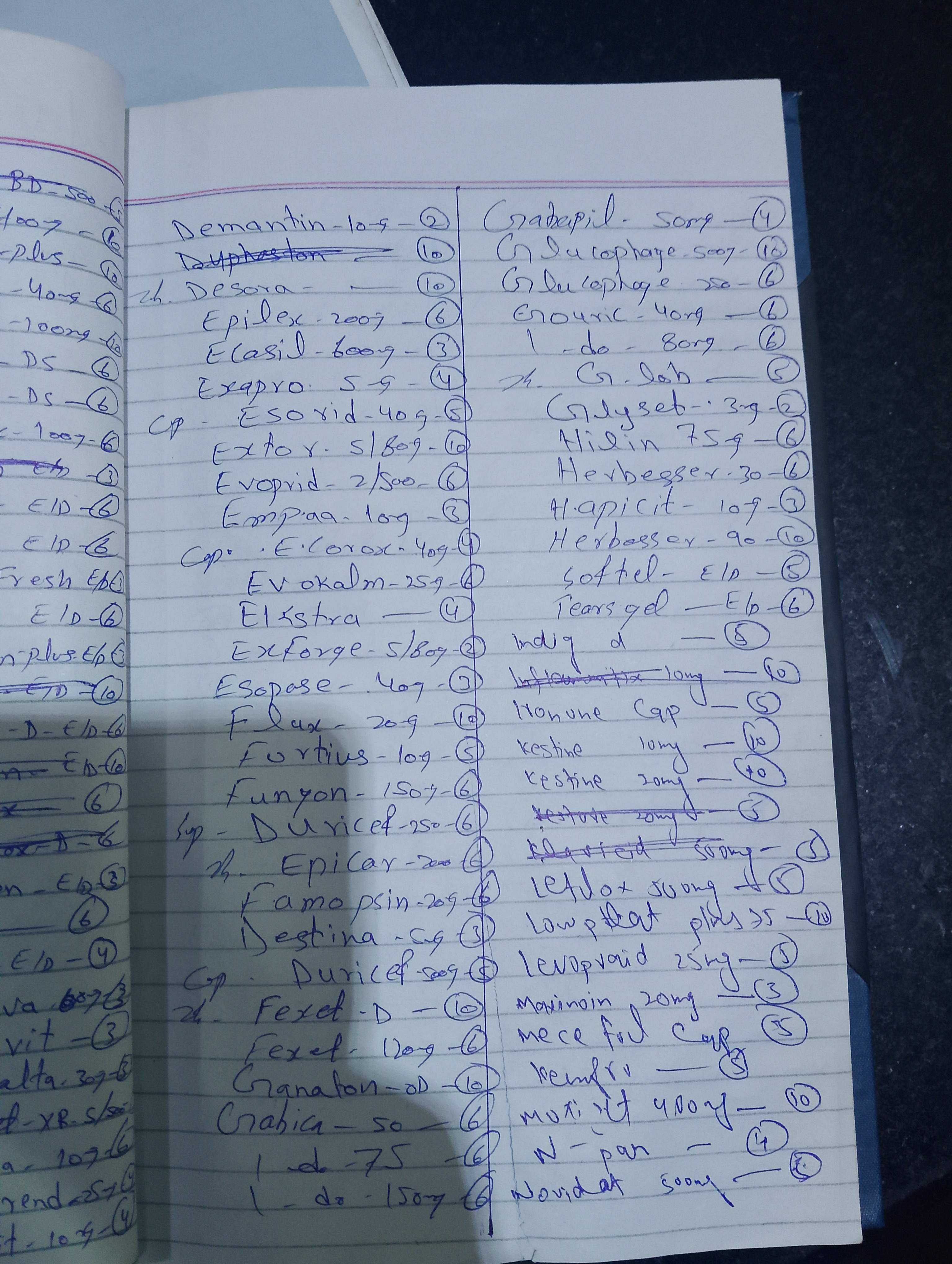 Any Important Documents