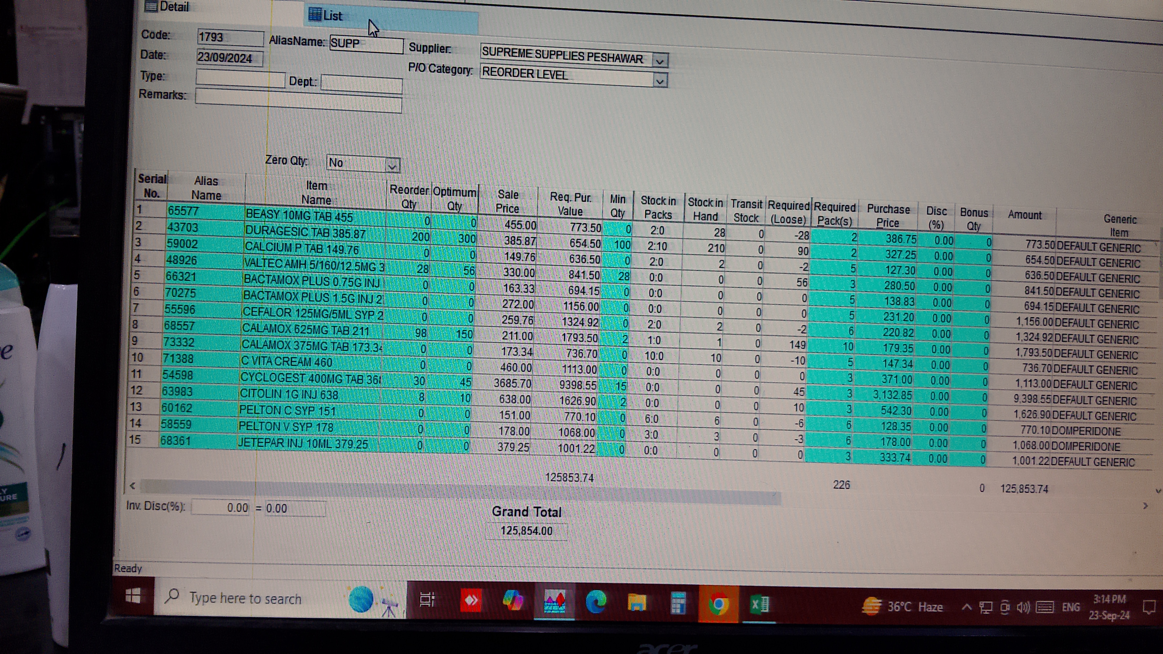 Any Important Documents