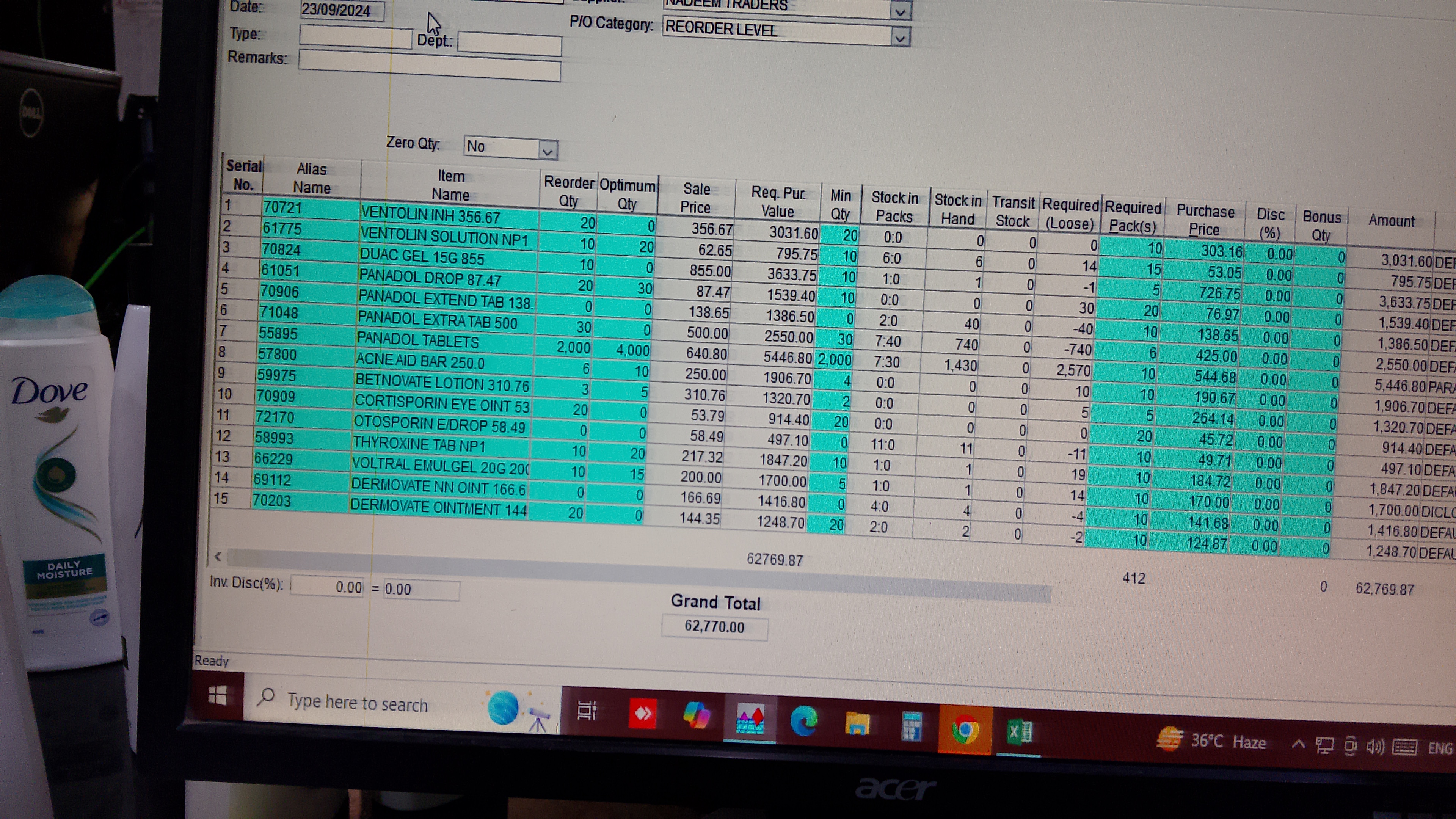 Any Important Documents