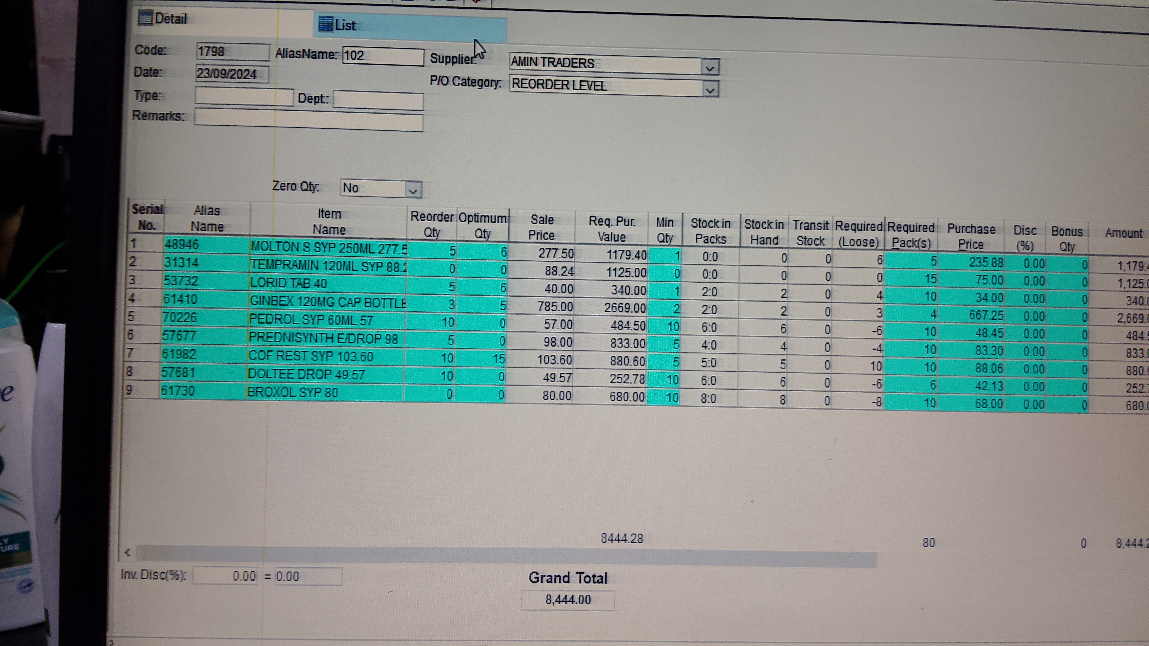 Any Important Documents