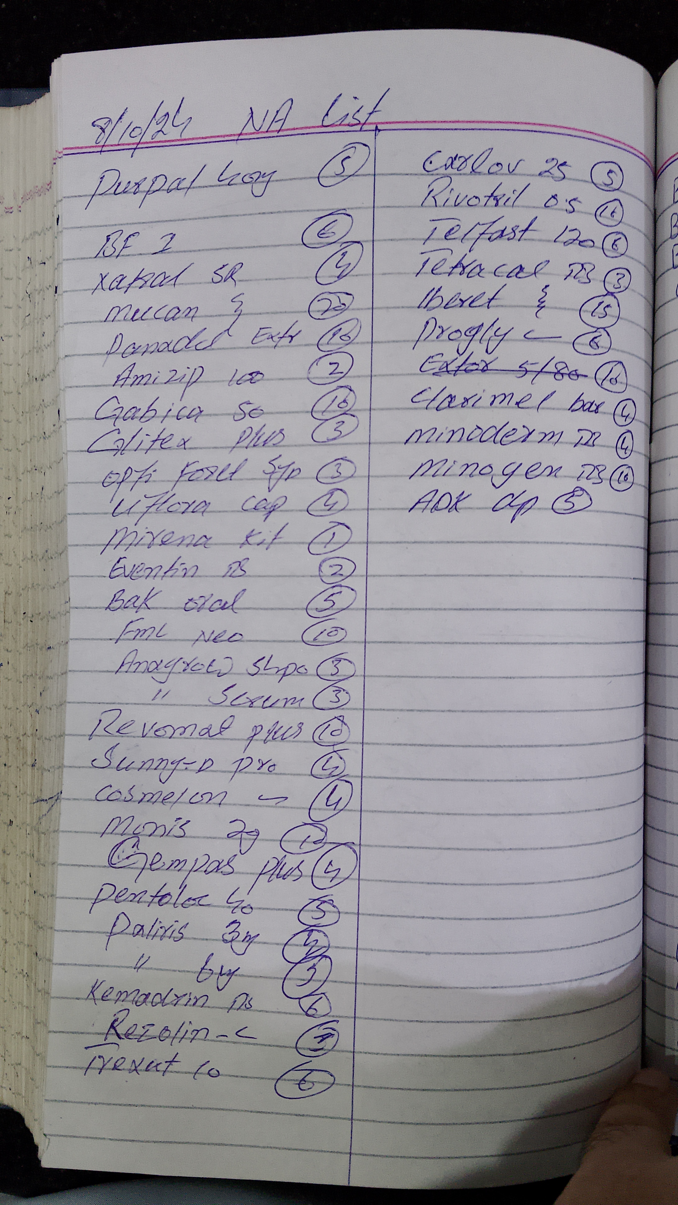 Any Important Documents