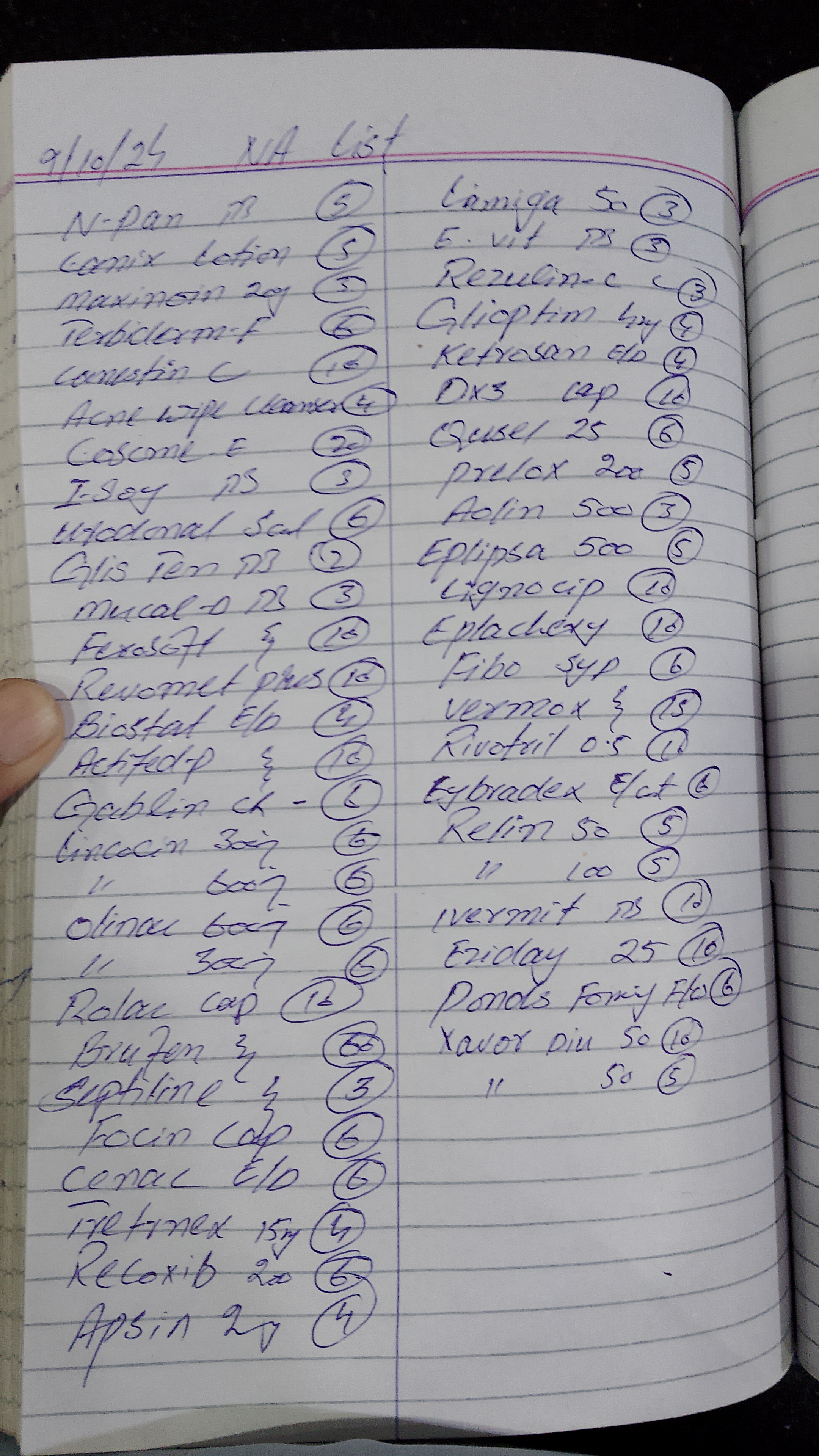 Any Important Documents