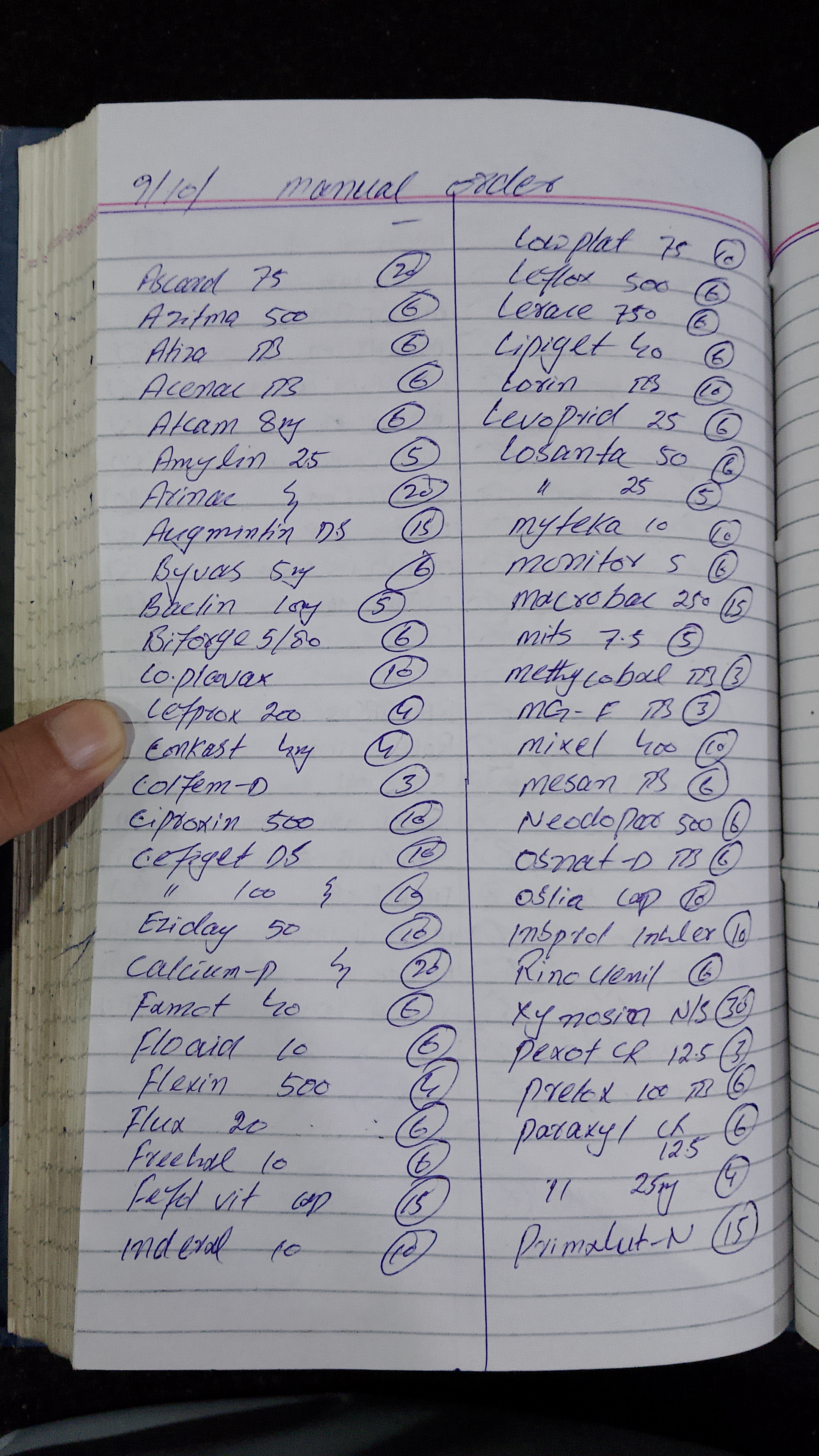 Any Important Documents