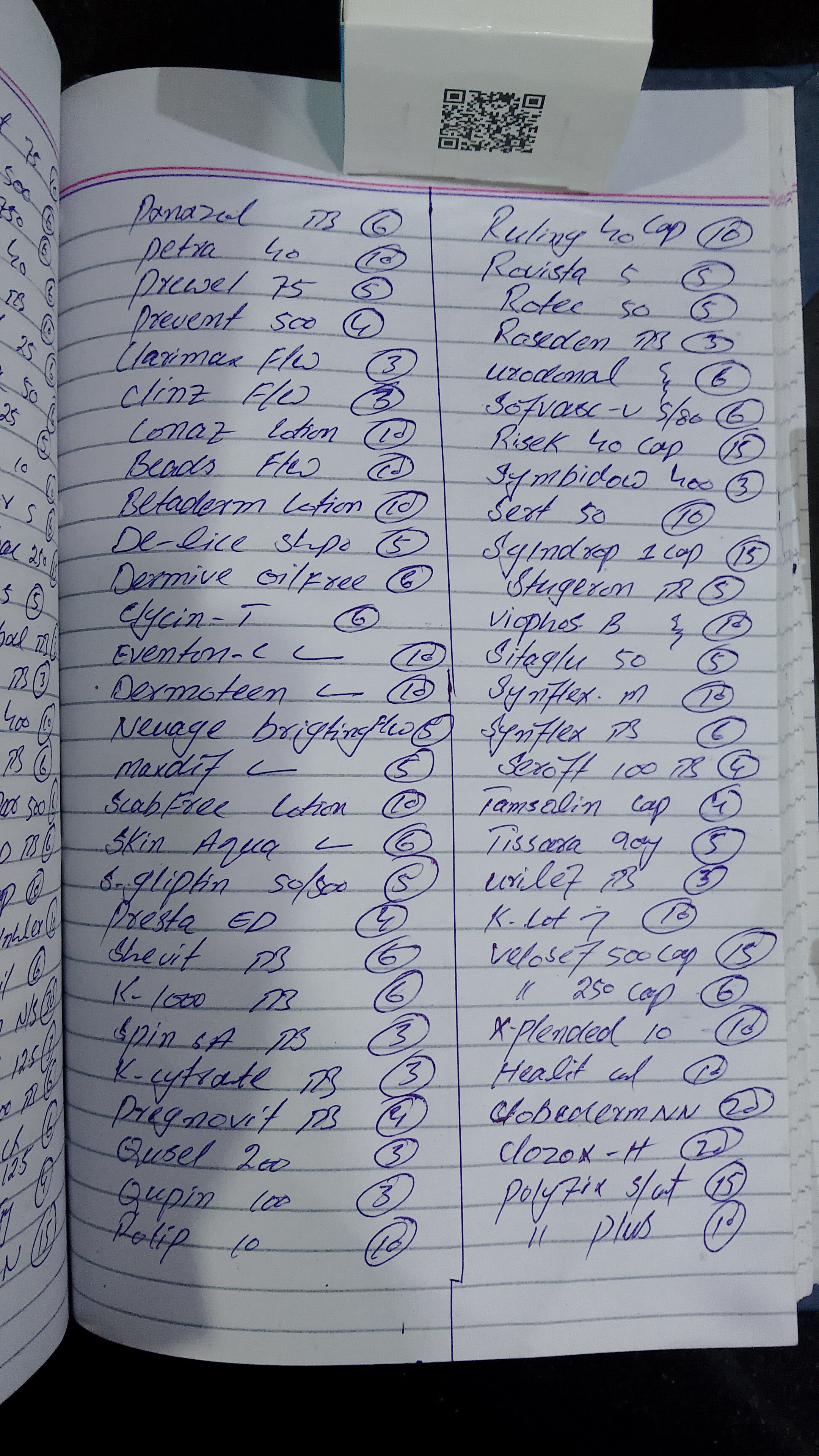 Any Important Documents