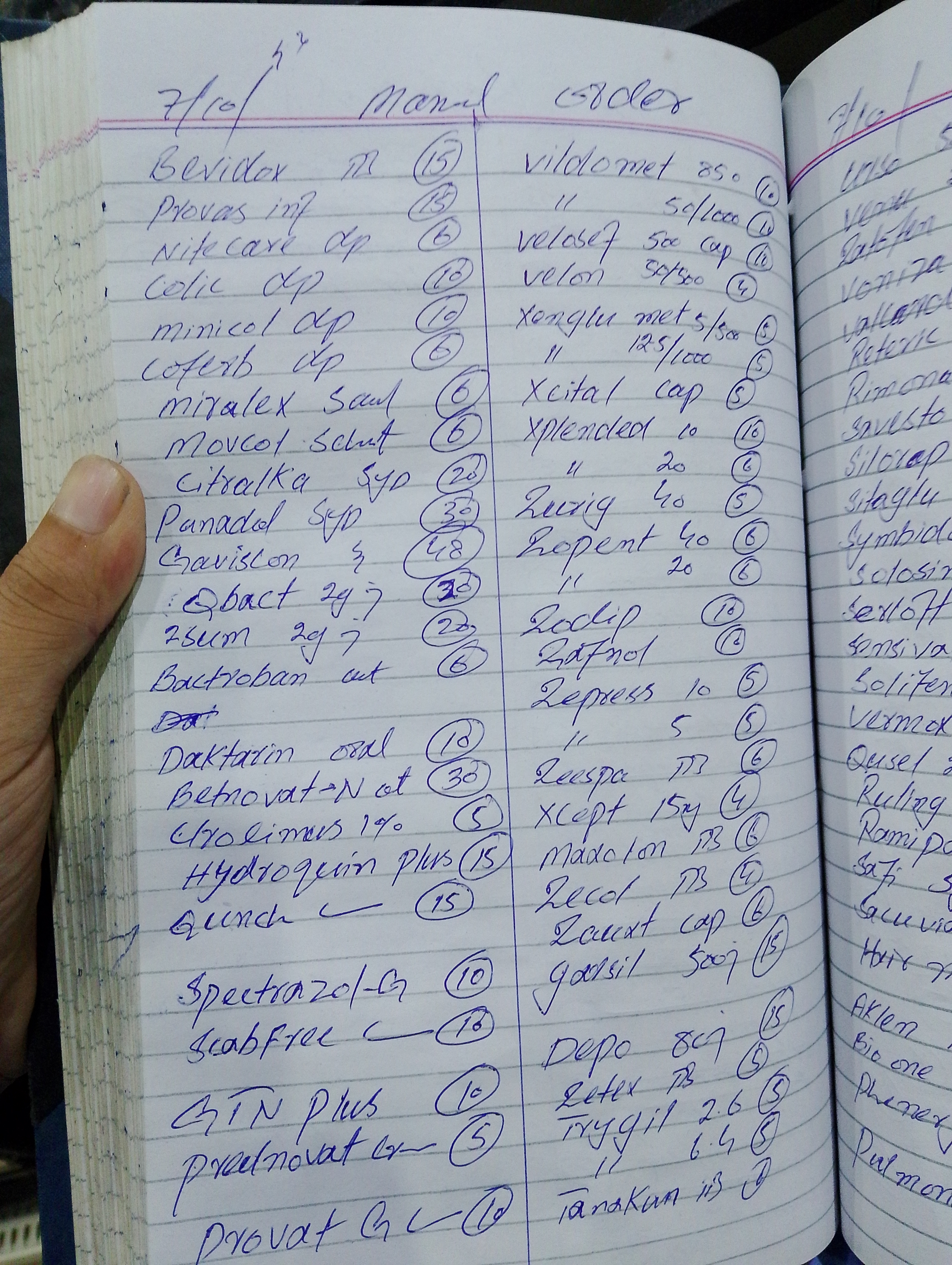 Any Important Documents