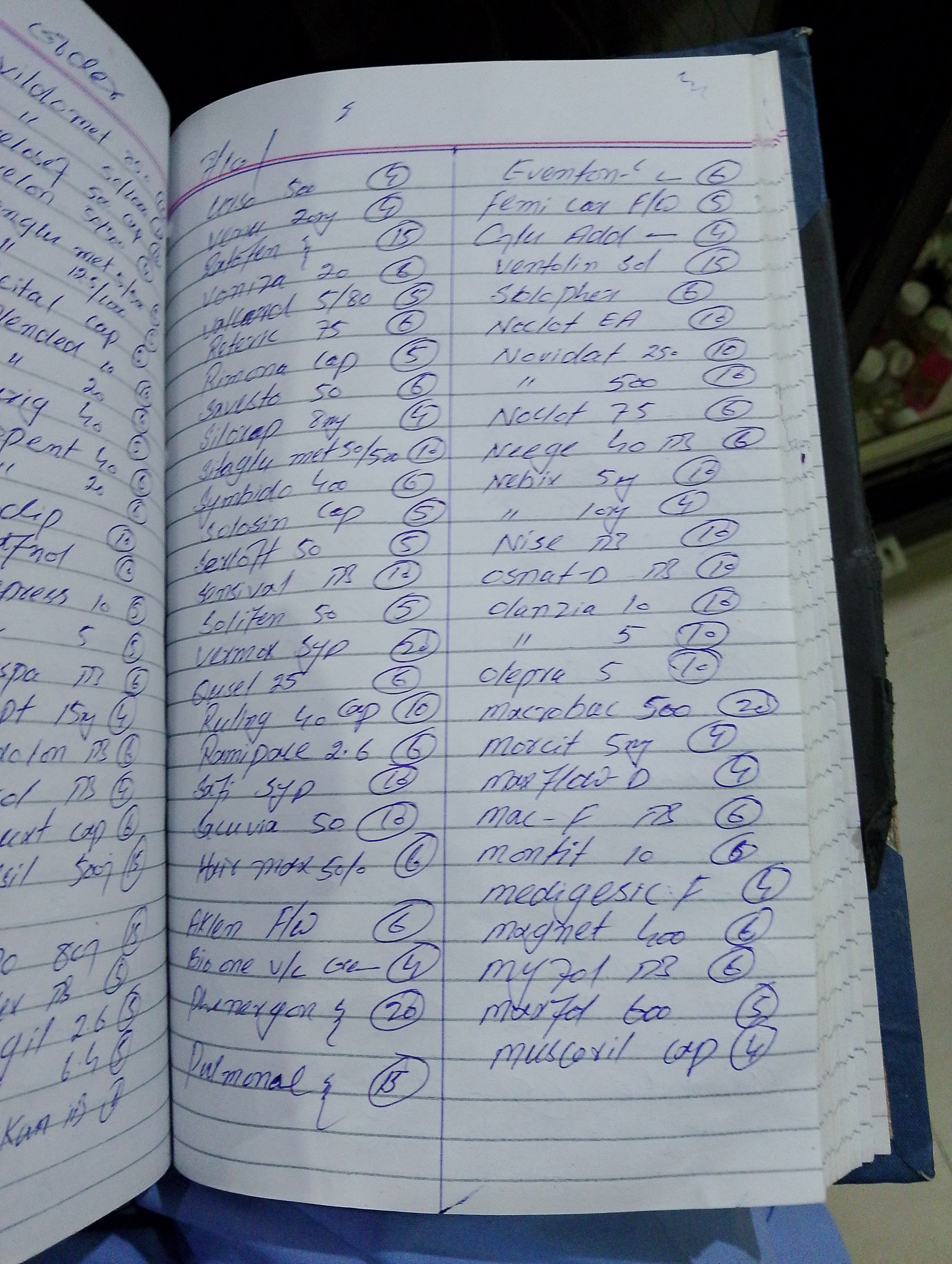 Any Important Documents