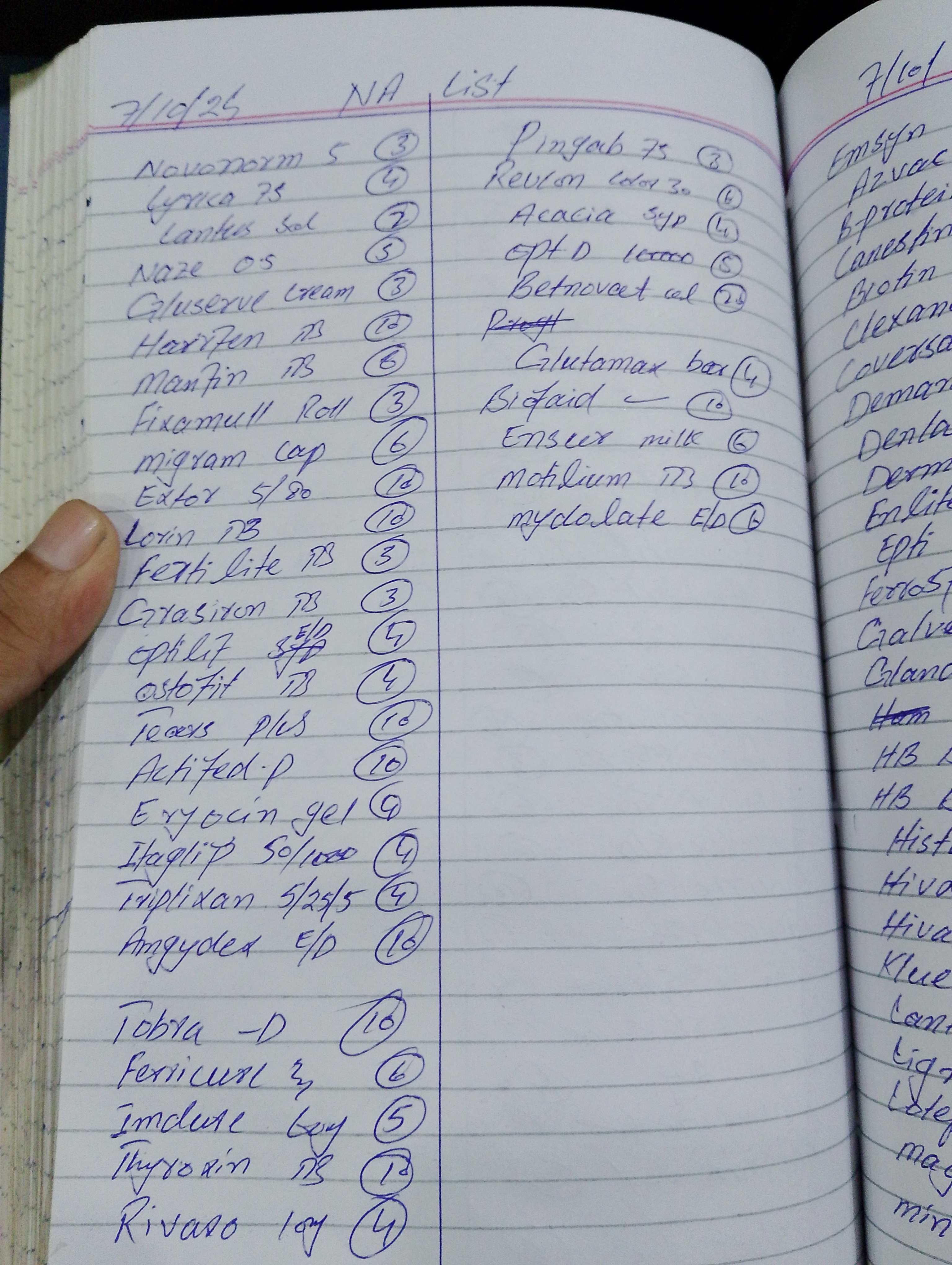 Any Important Documents