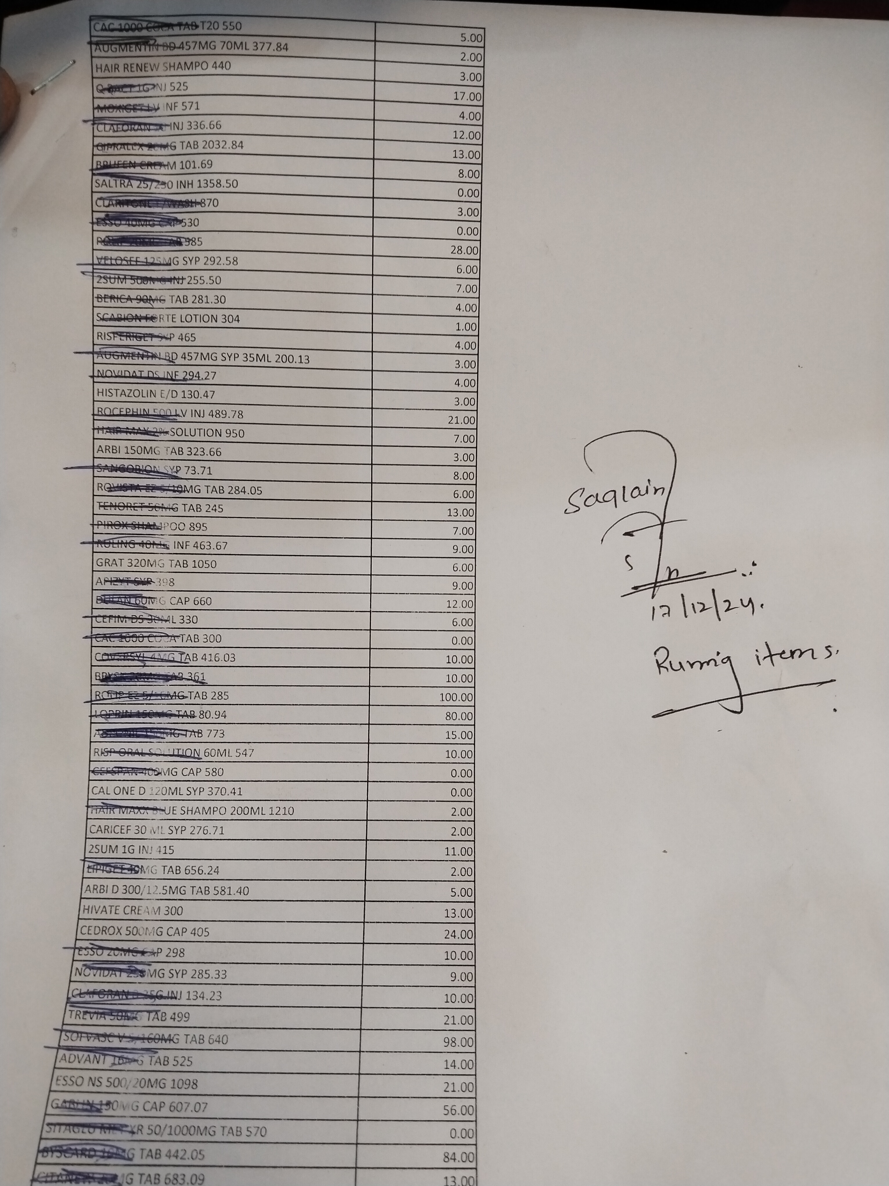 Any Important Documents