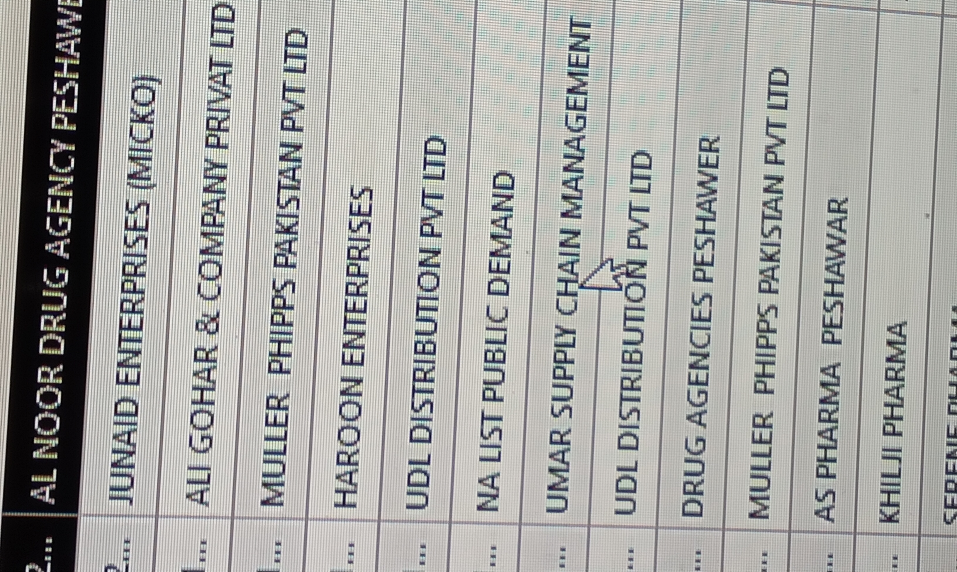 Any Important Documents