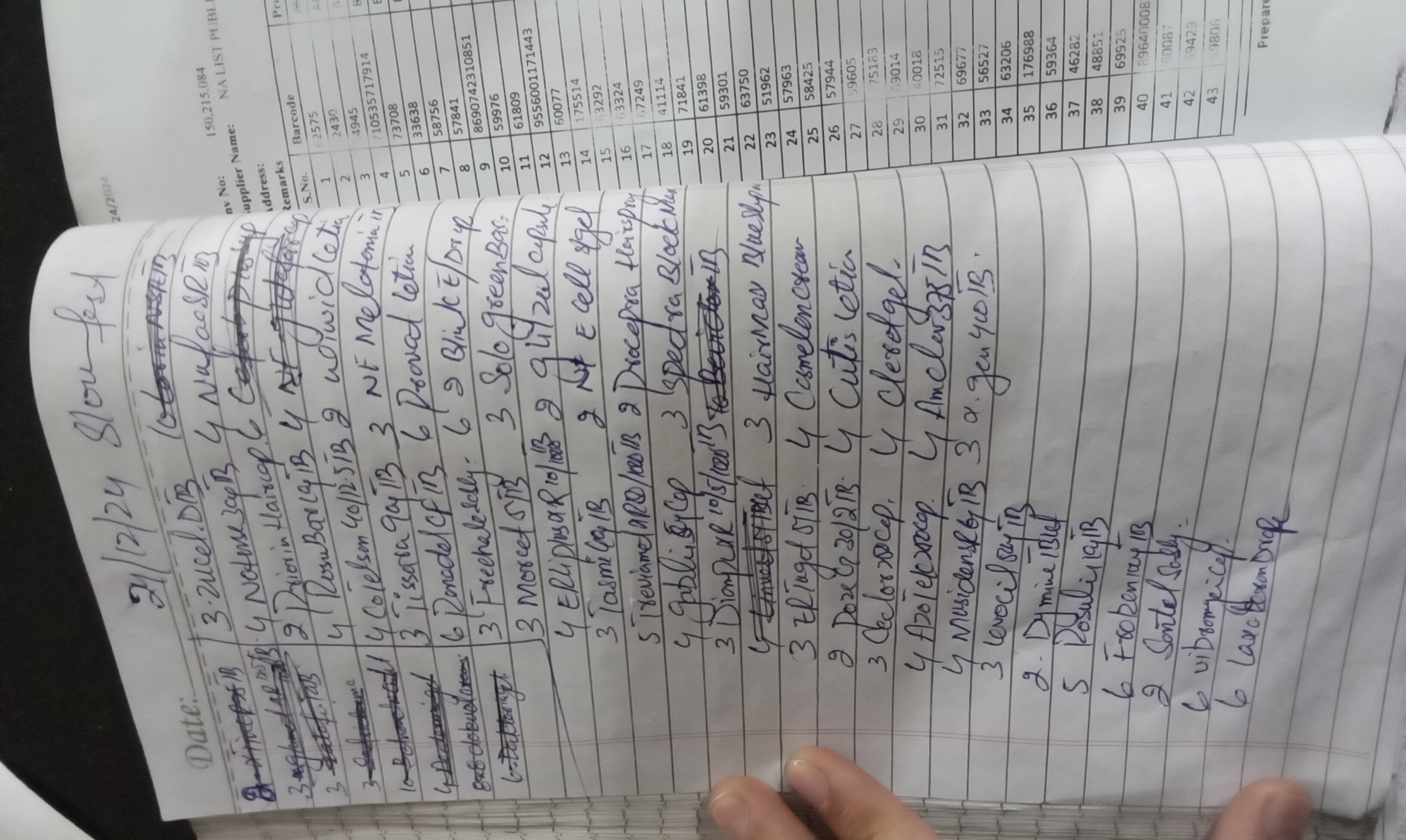 Any Important Documents