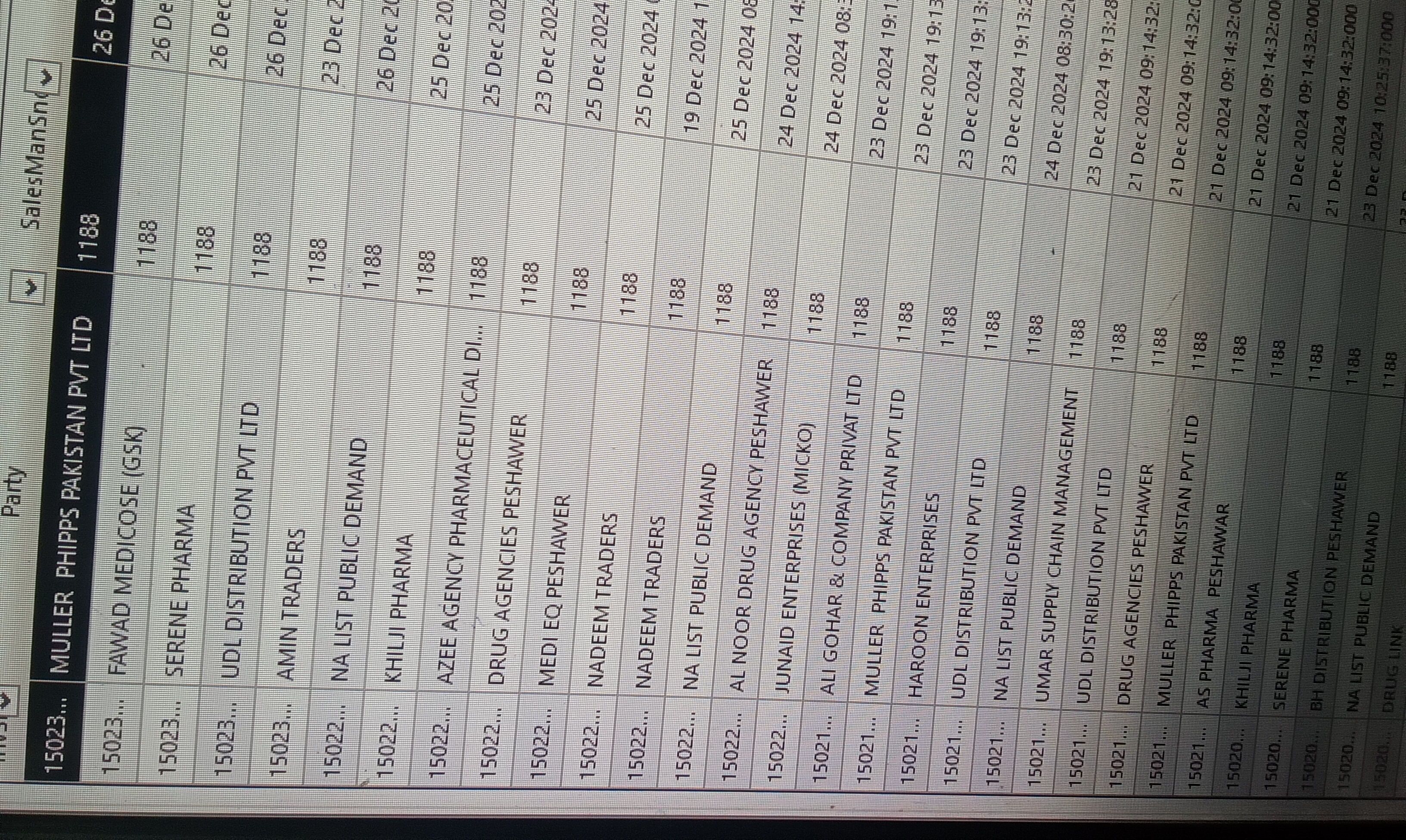 Any Important Documents