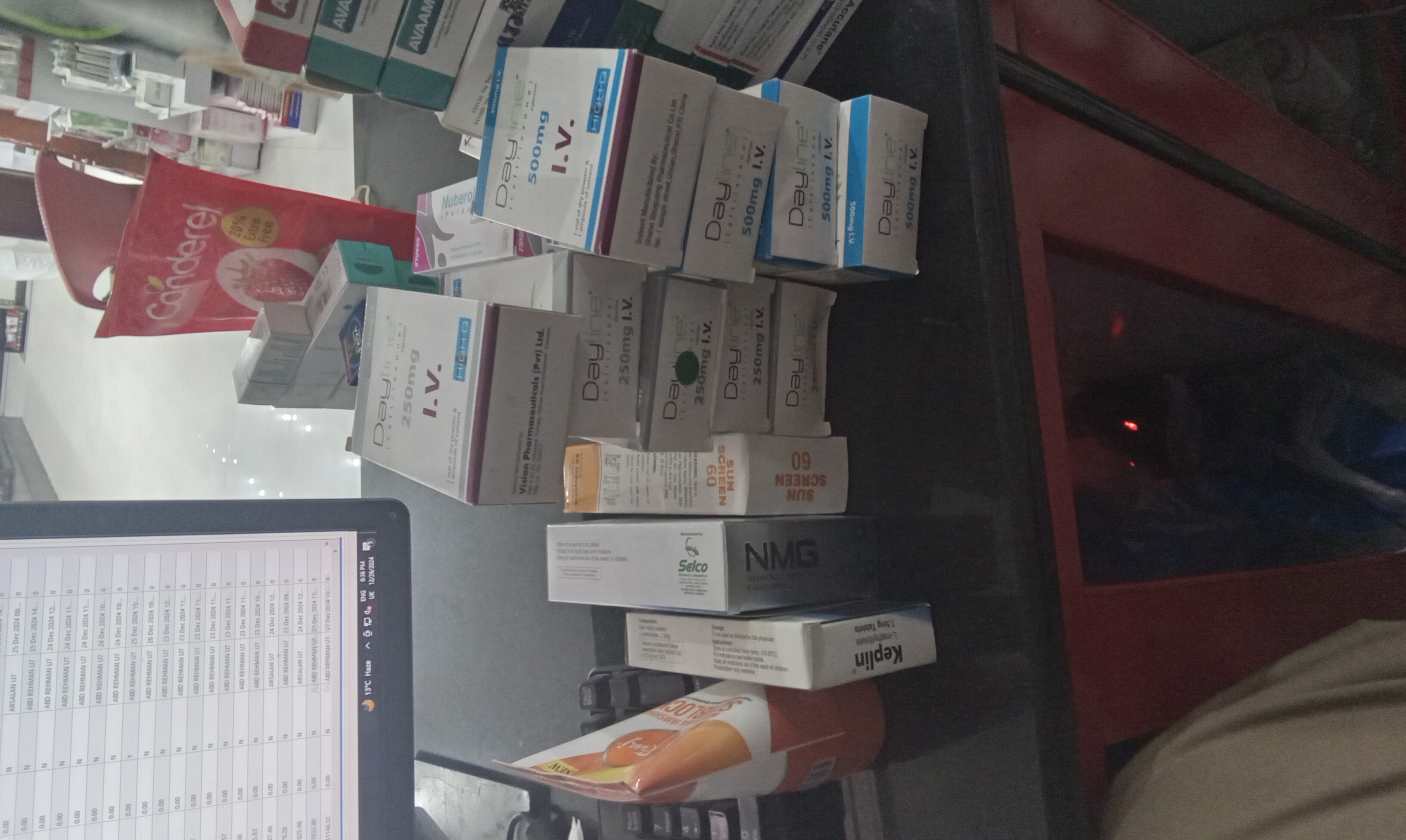 Any Important Documents