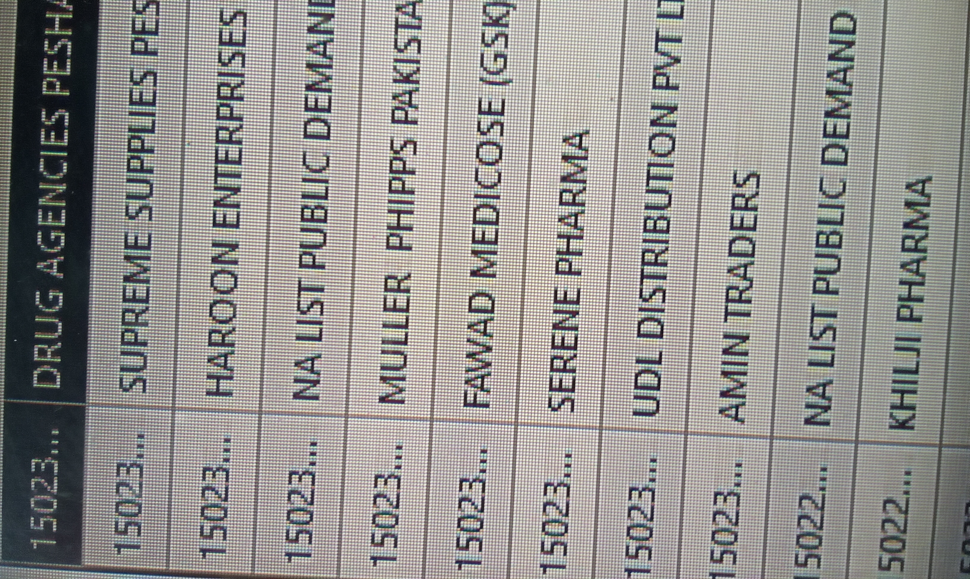 Any Important Documents