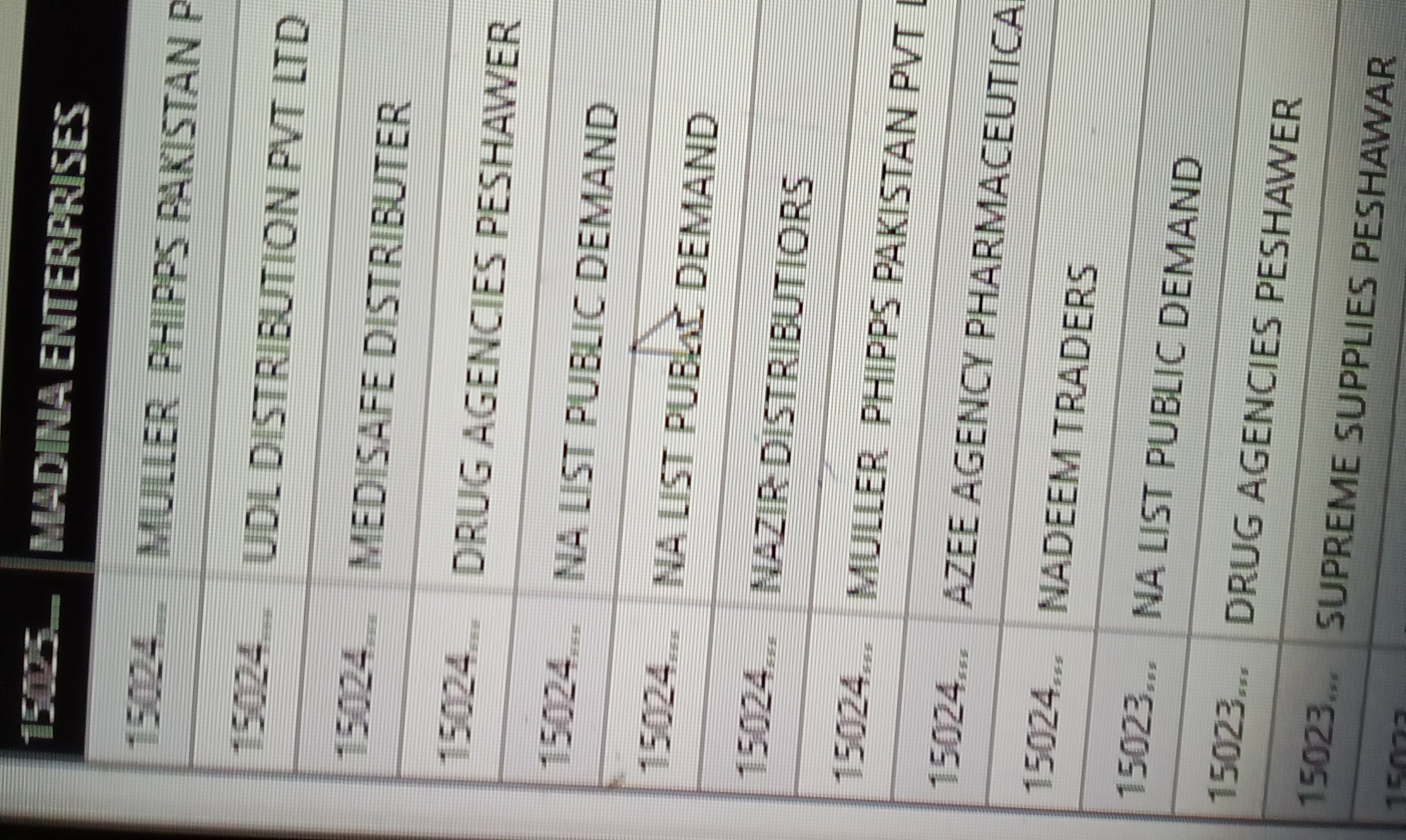 Any Important Documents