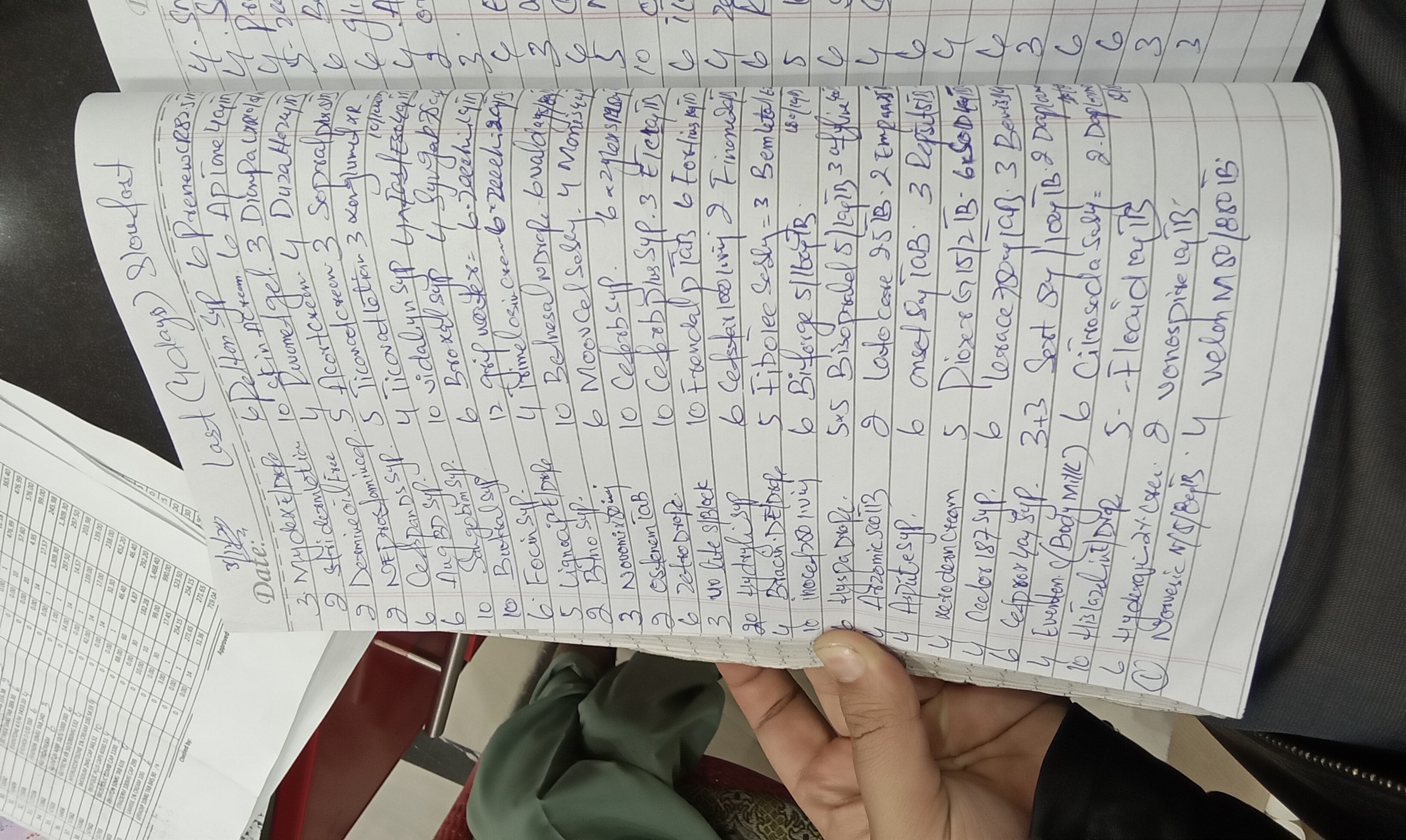 Any Important Documents