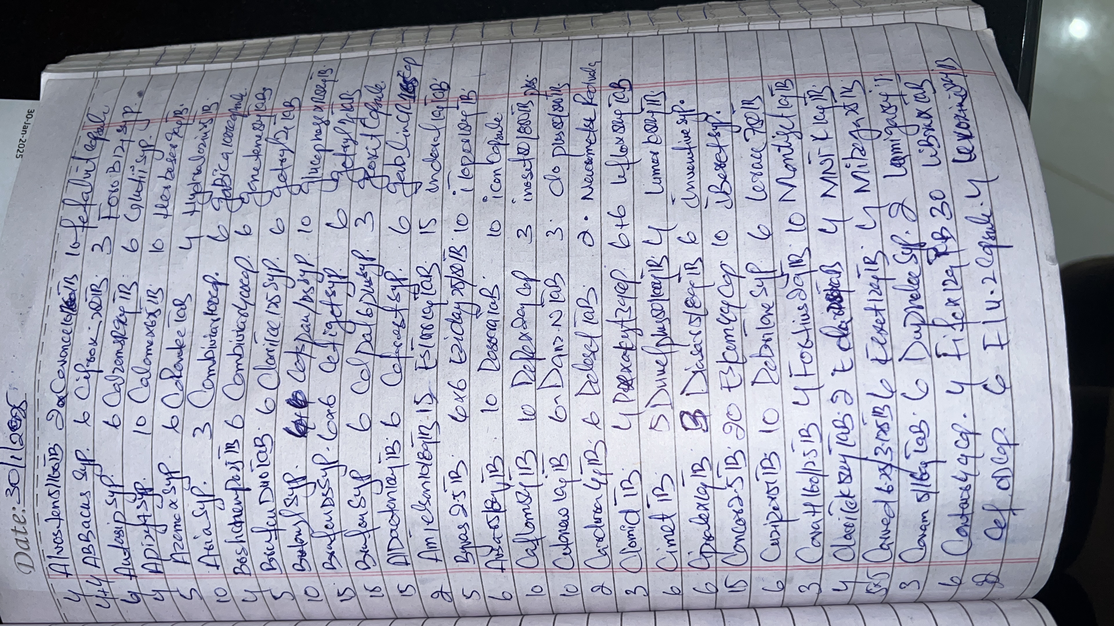 Any Important Documents