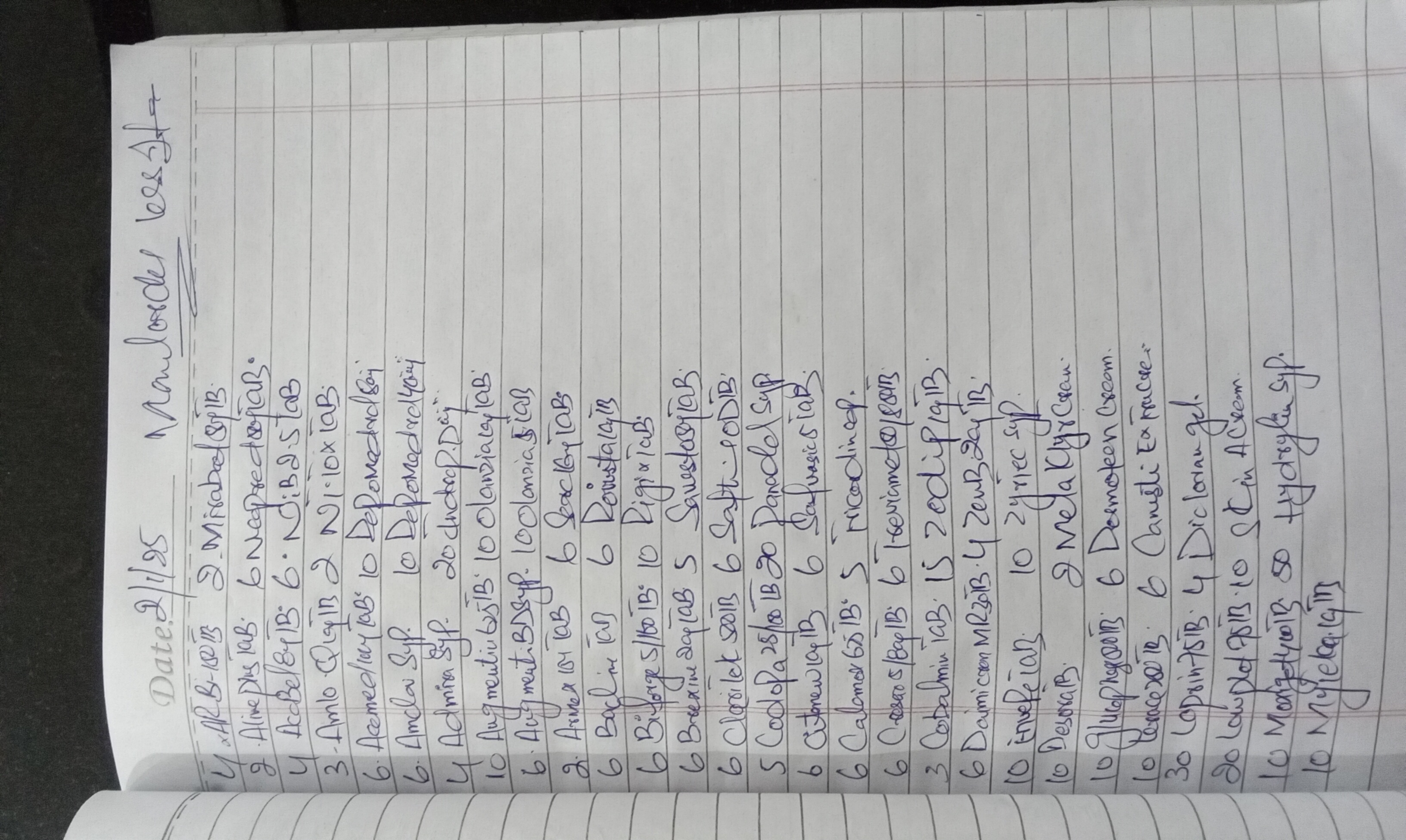 Any Important Documents