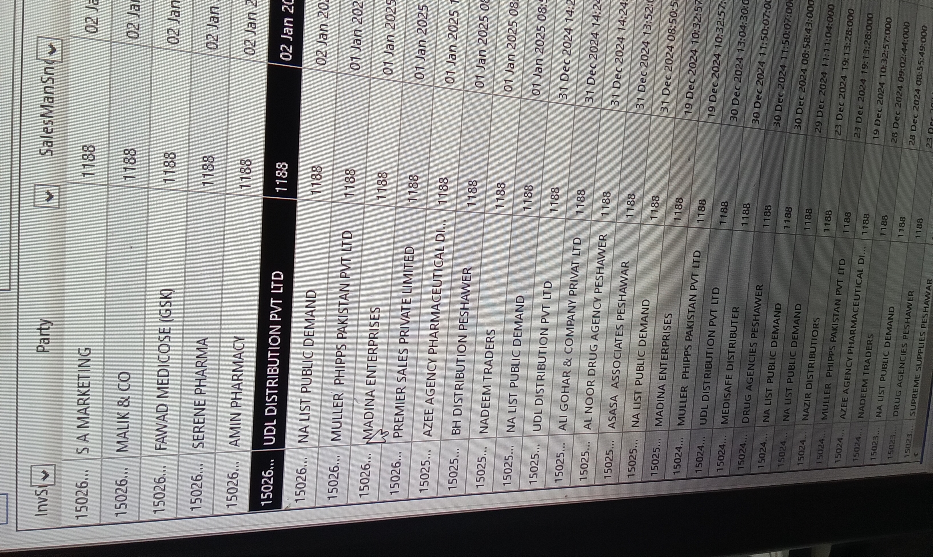 Any Important Documents