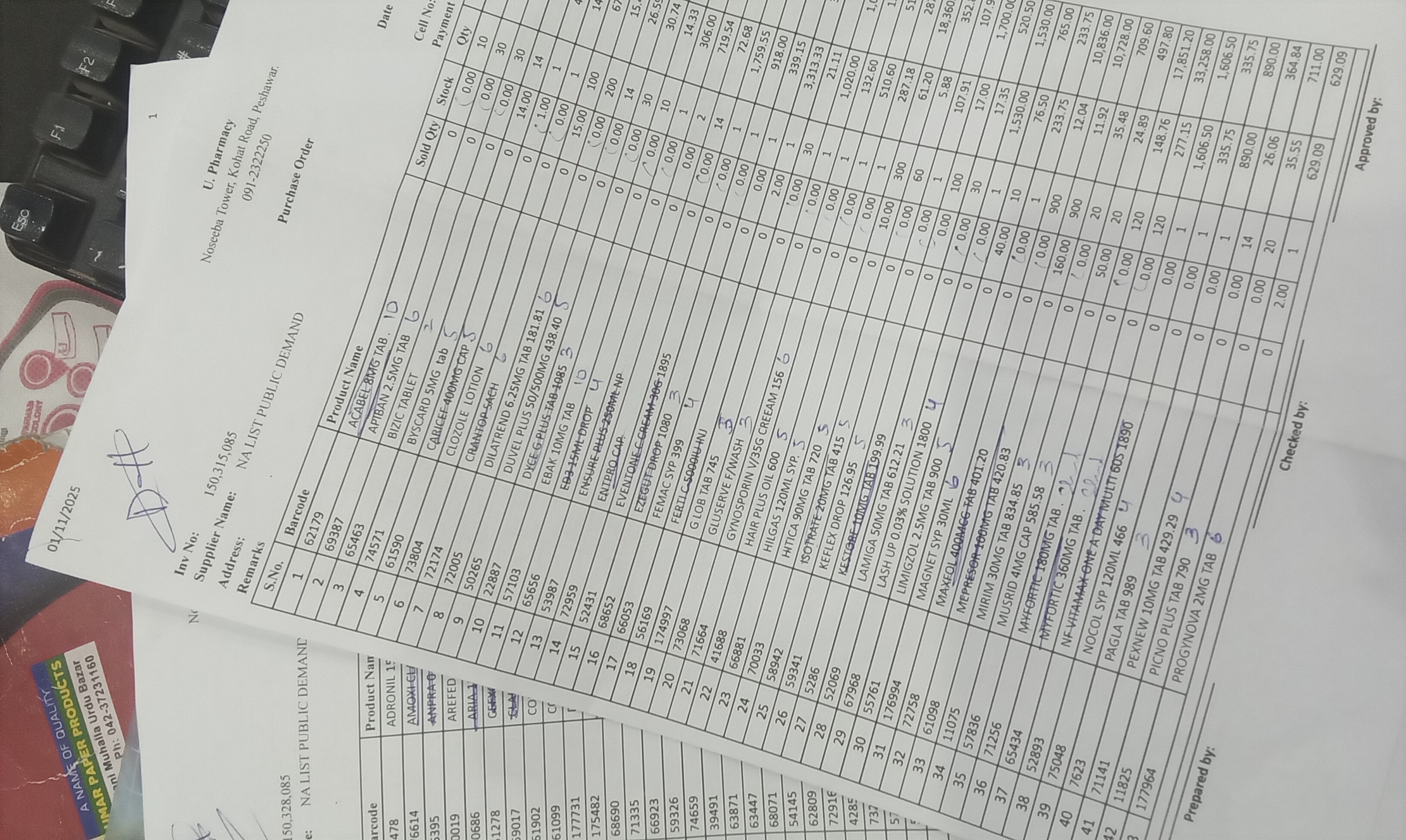 Any Important Documents