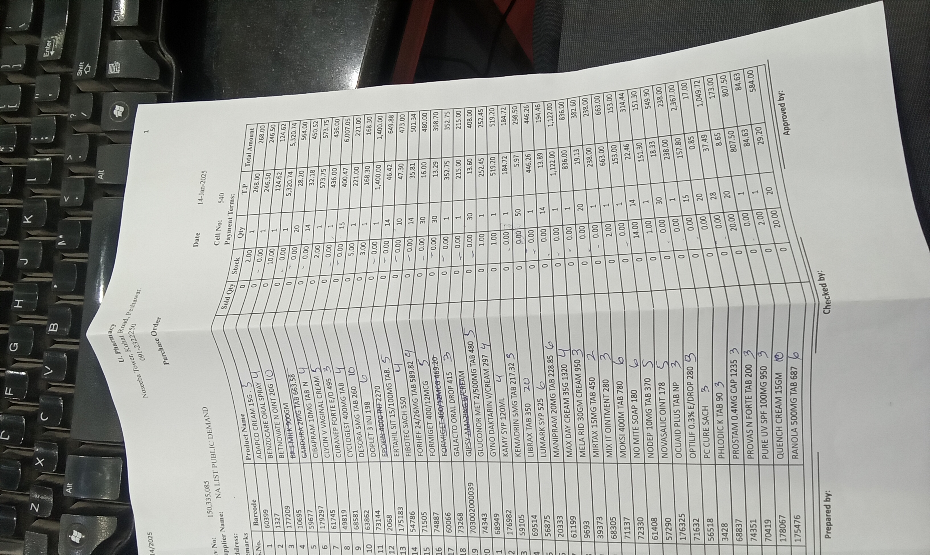 Any Important Documents