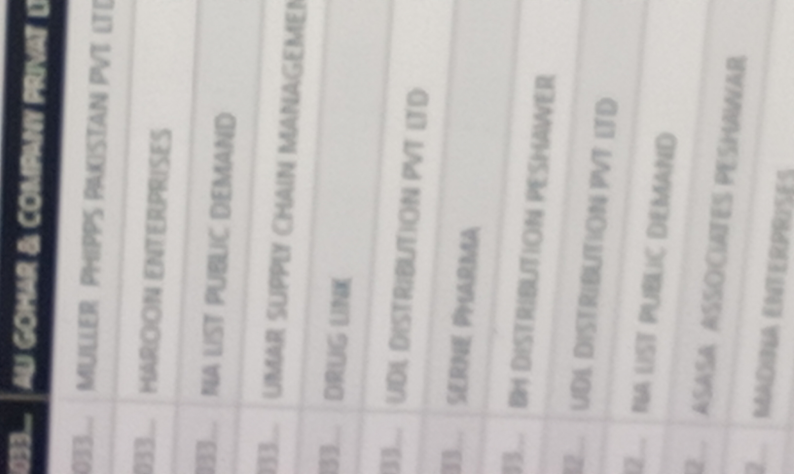 Any Important Documents