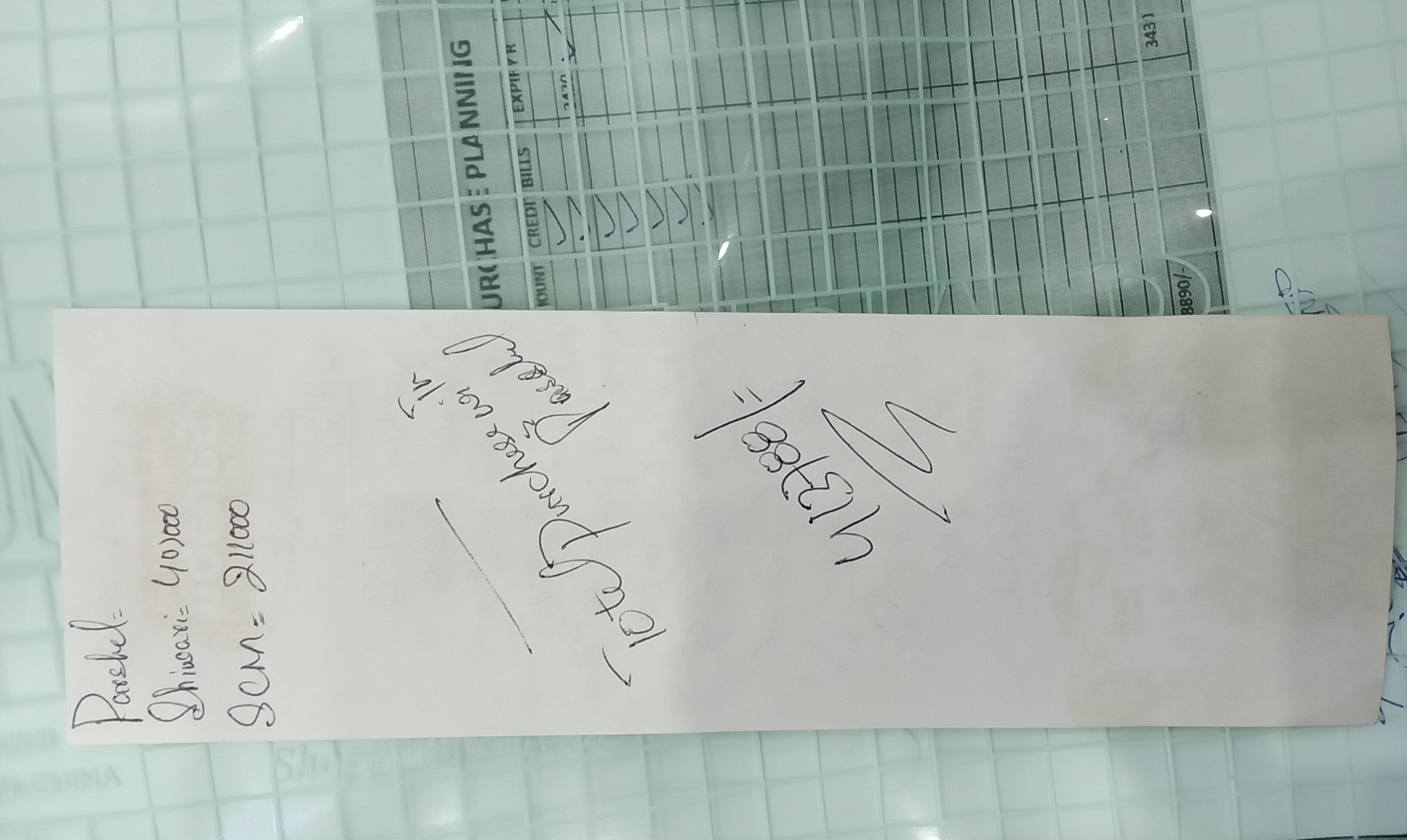 Any Important Documents