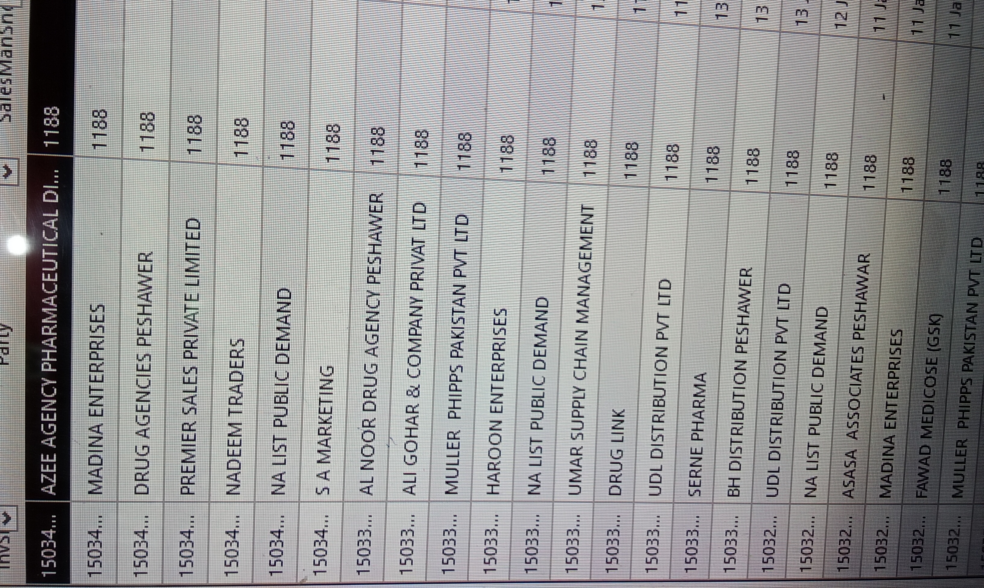 Any Important Documents