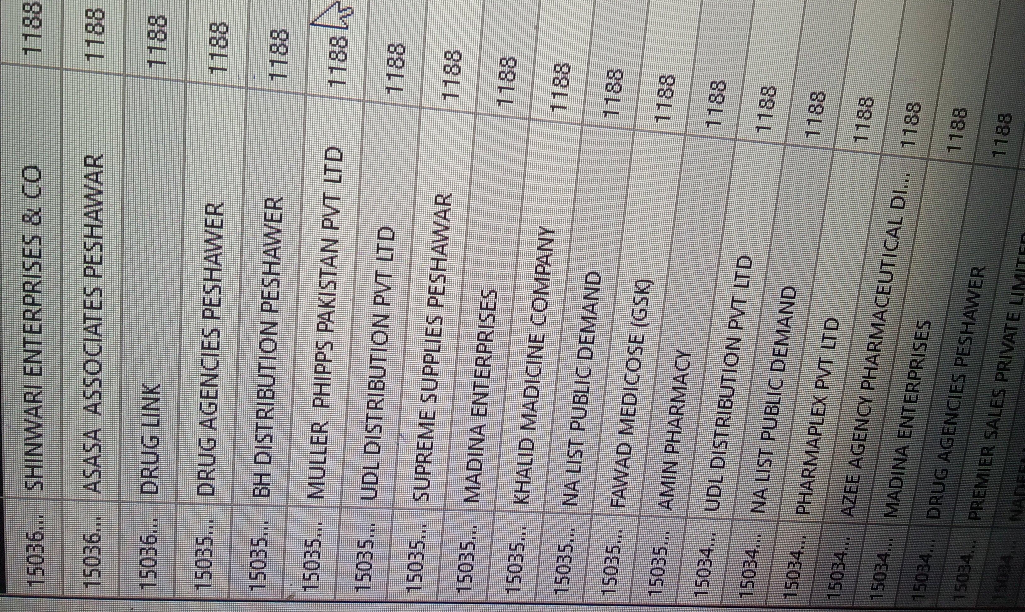 Any Important Documents