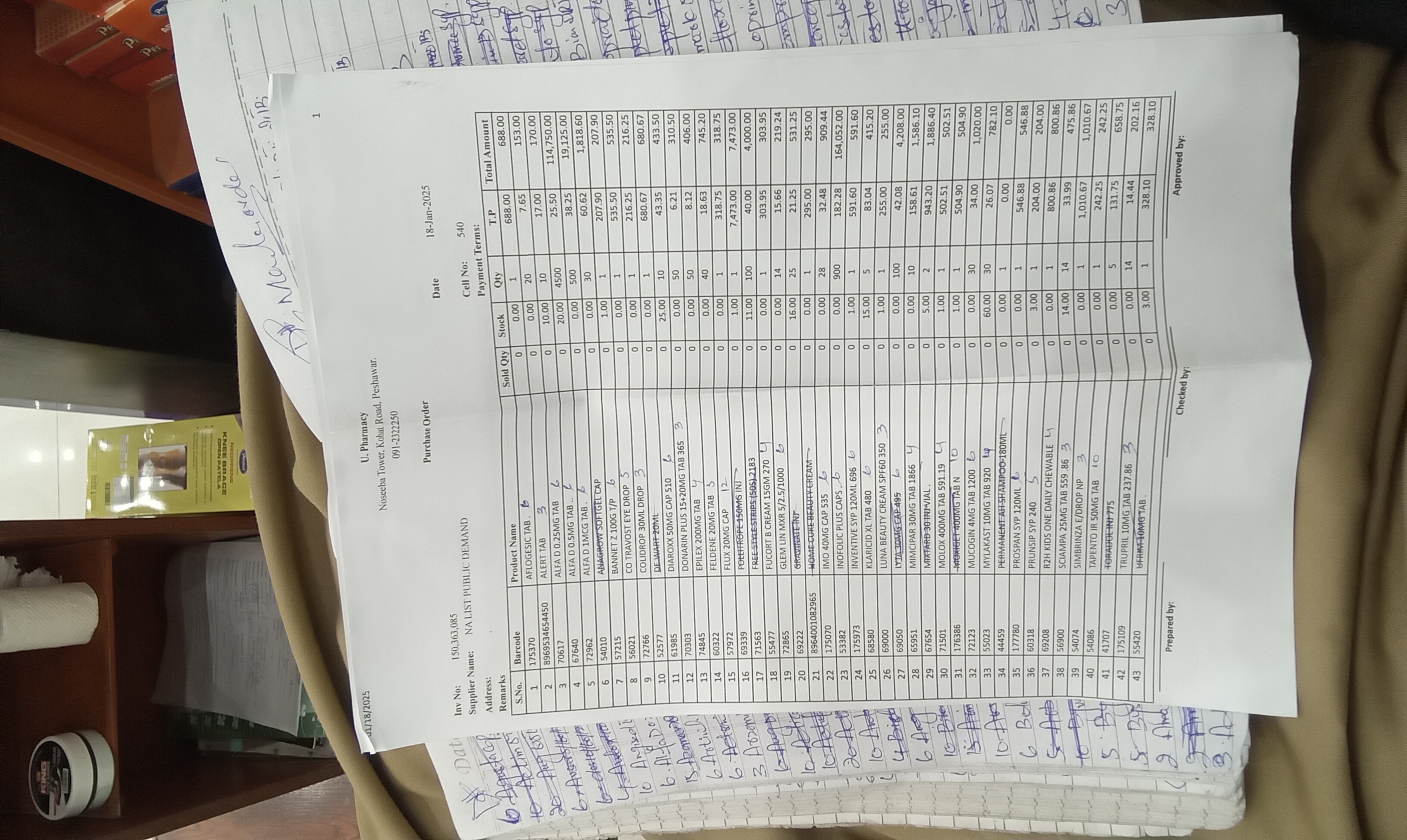 Any Important Documents