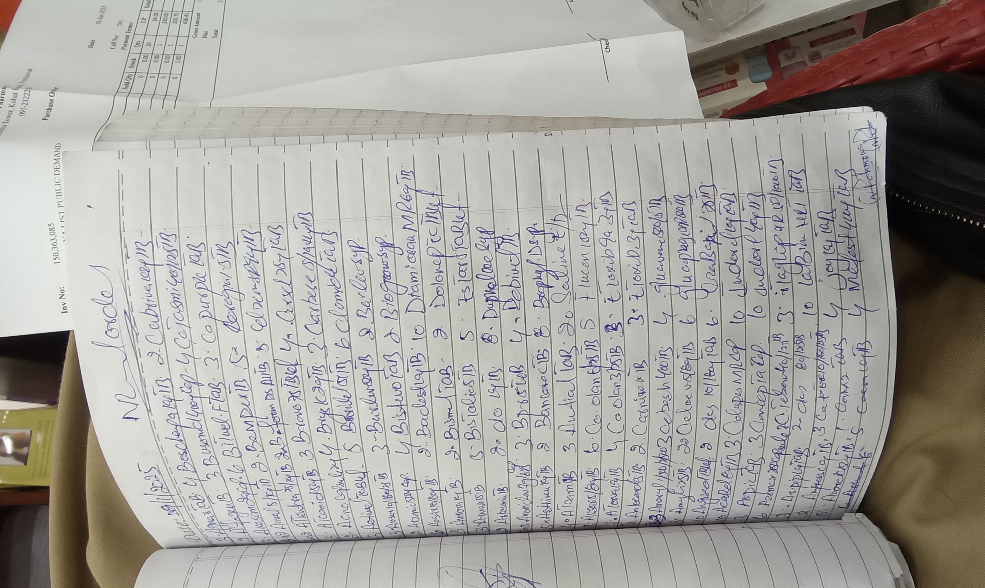 Any Important Documents