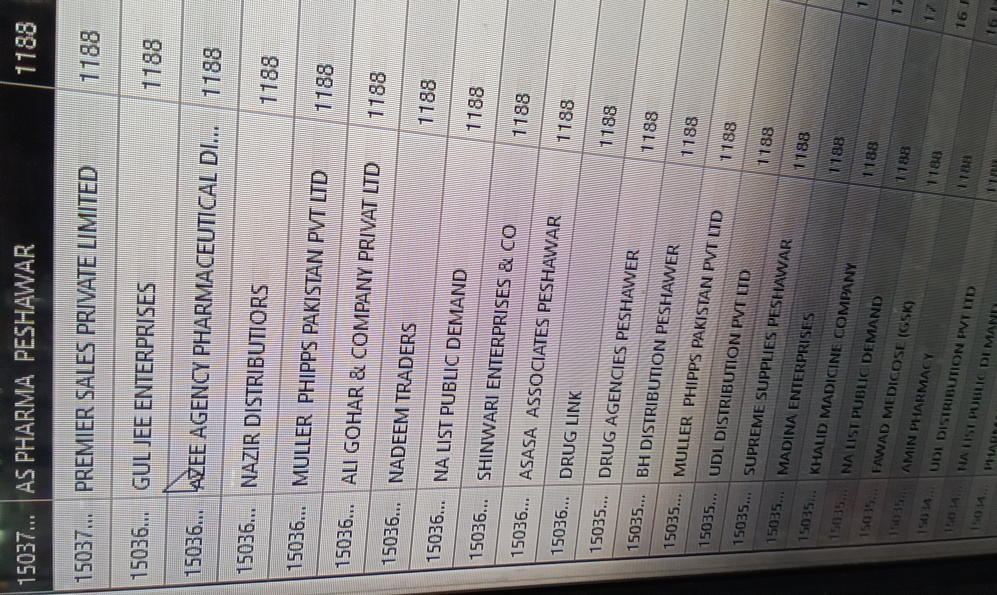 Any Important Documents