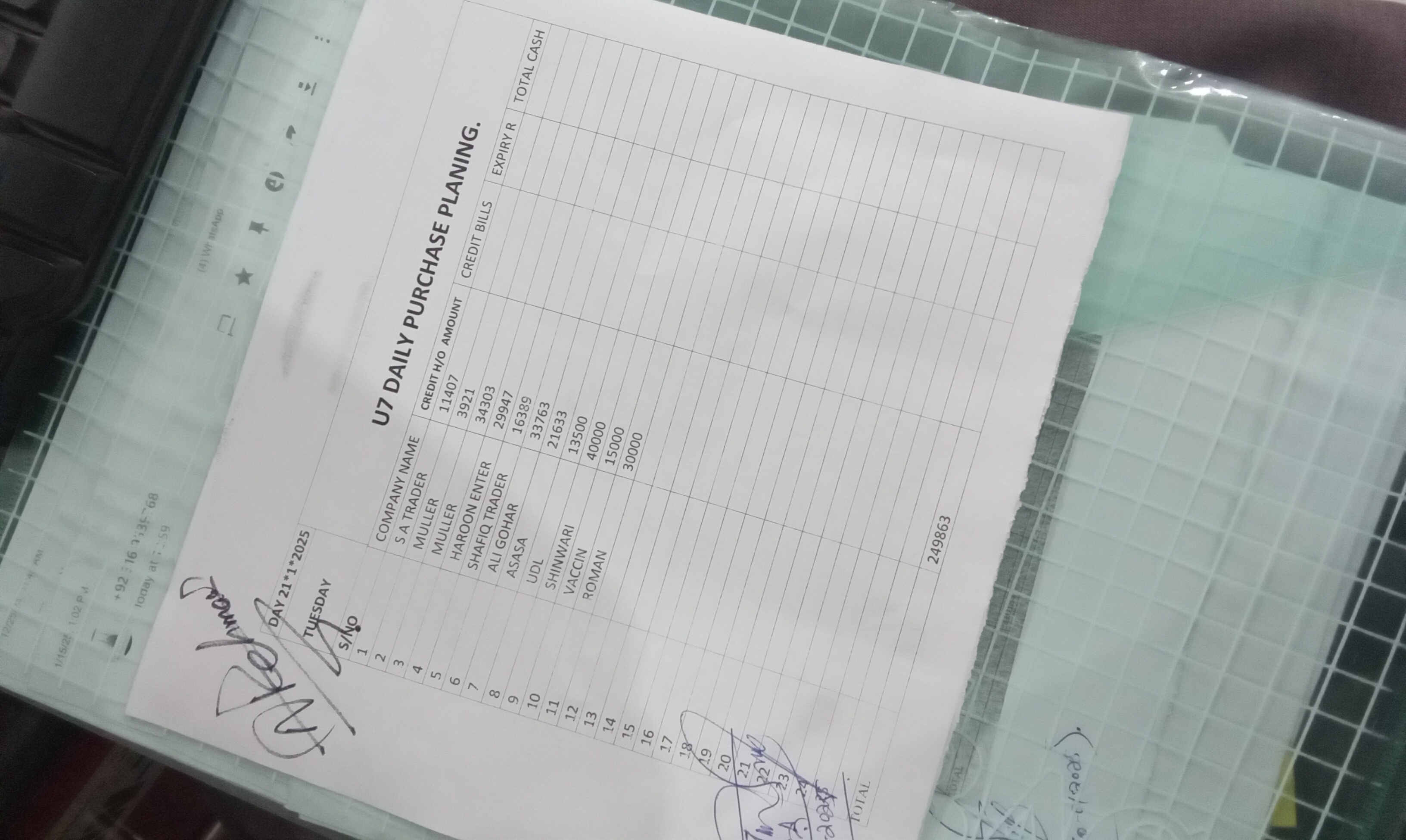 Any Important Documents