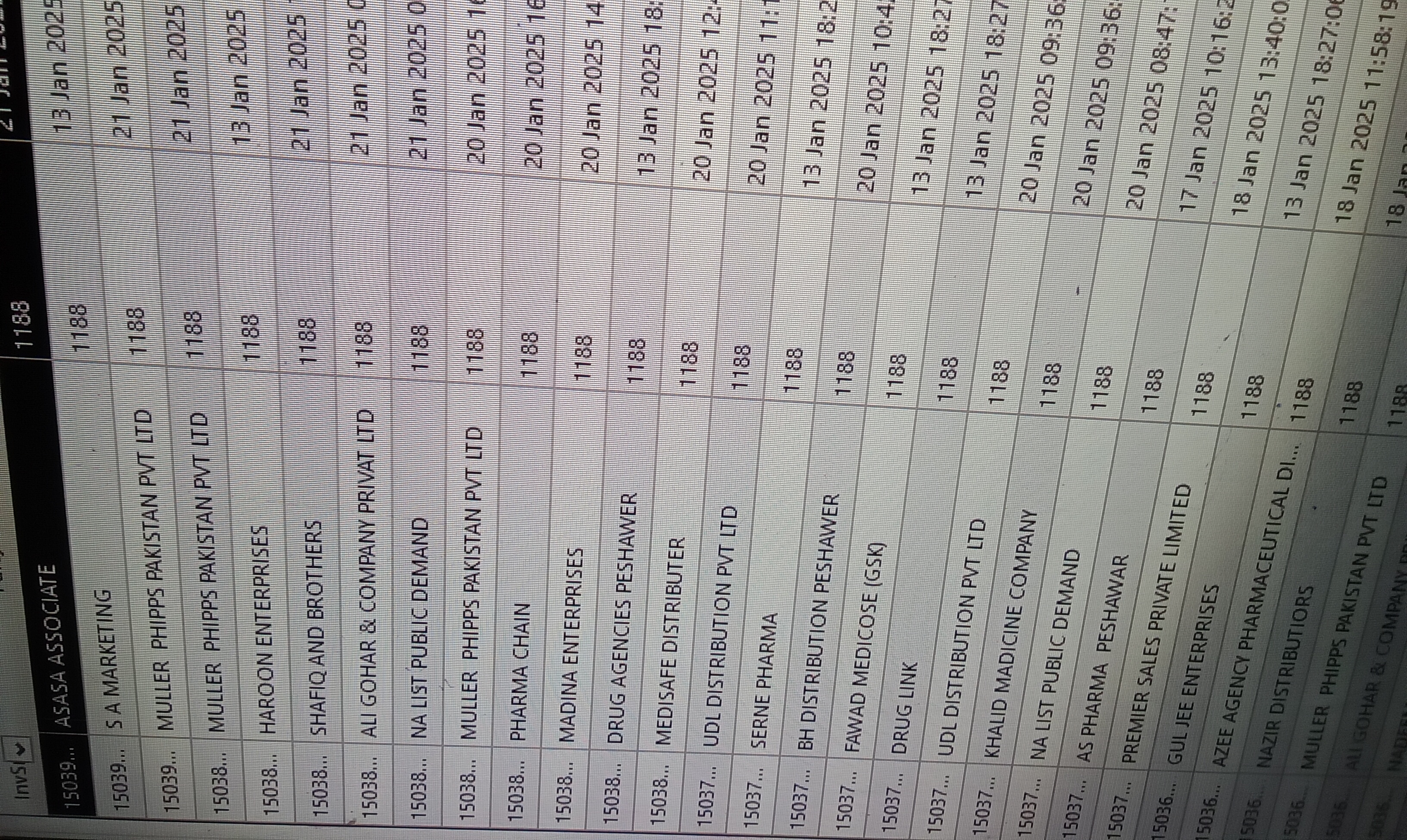 Any Important Documents