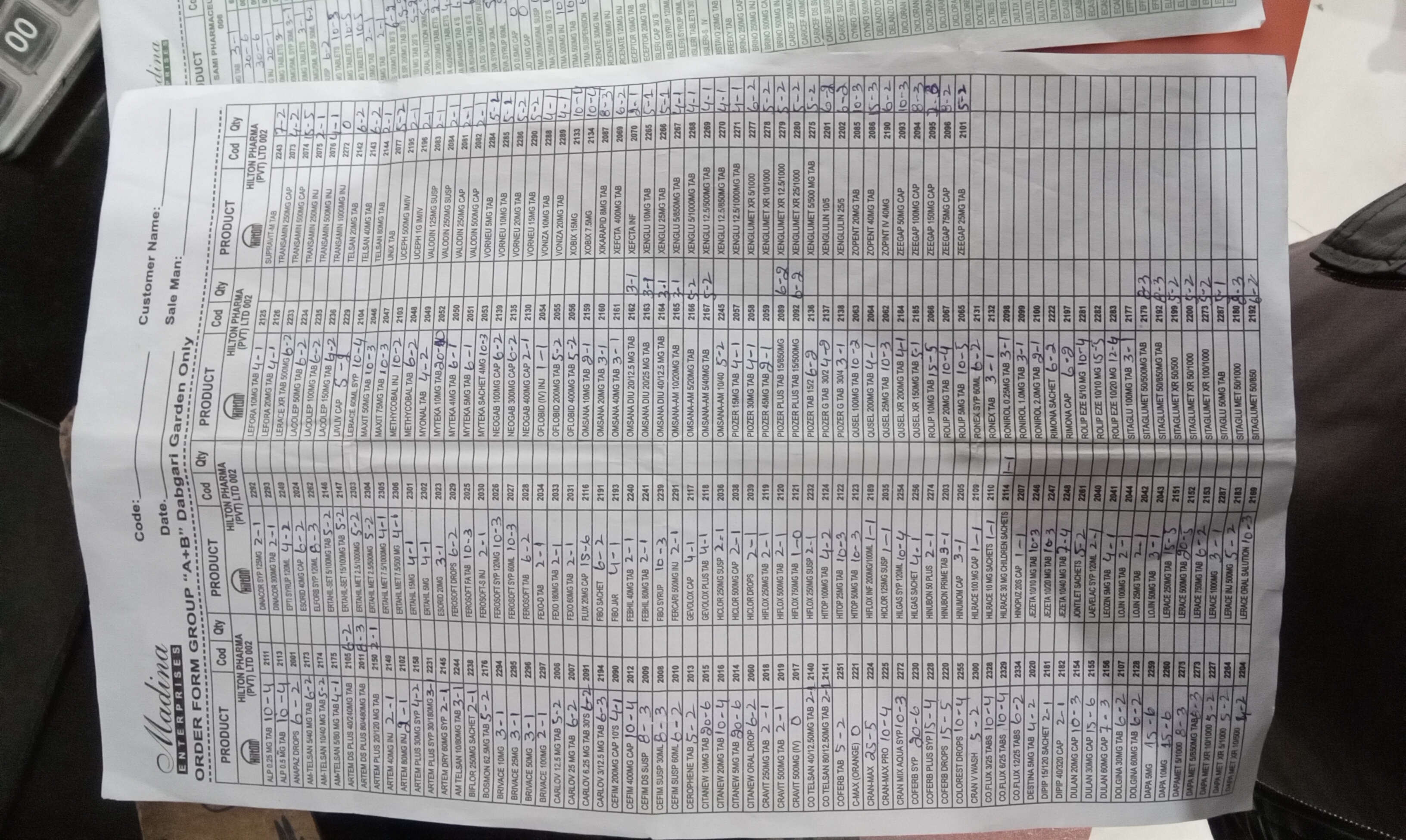 Any Important Documents