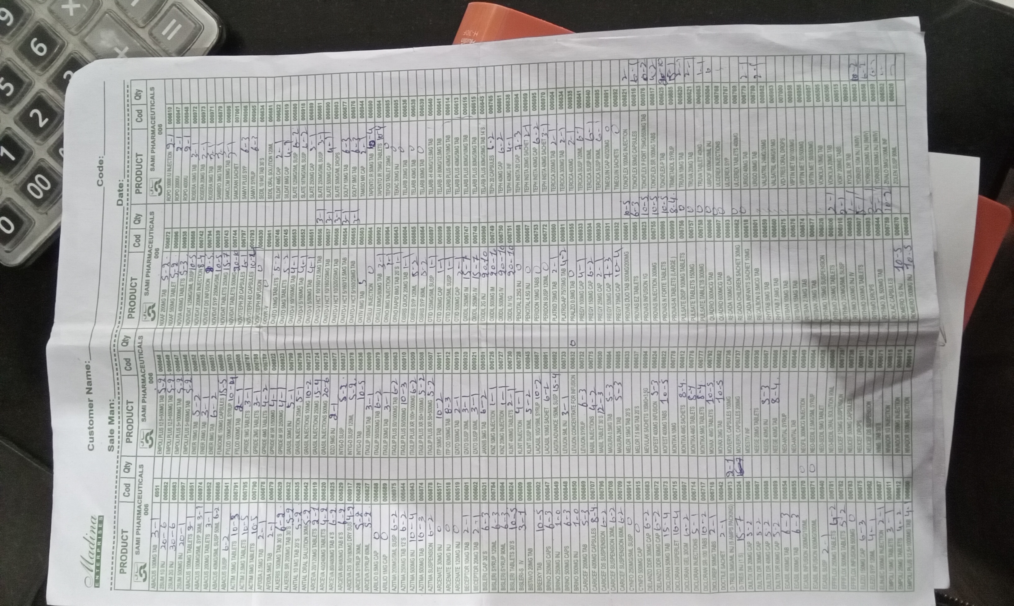 Any Important Documents