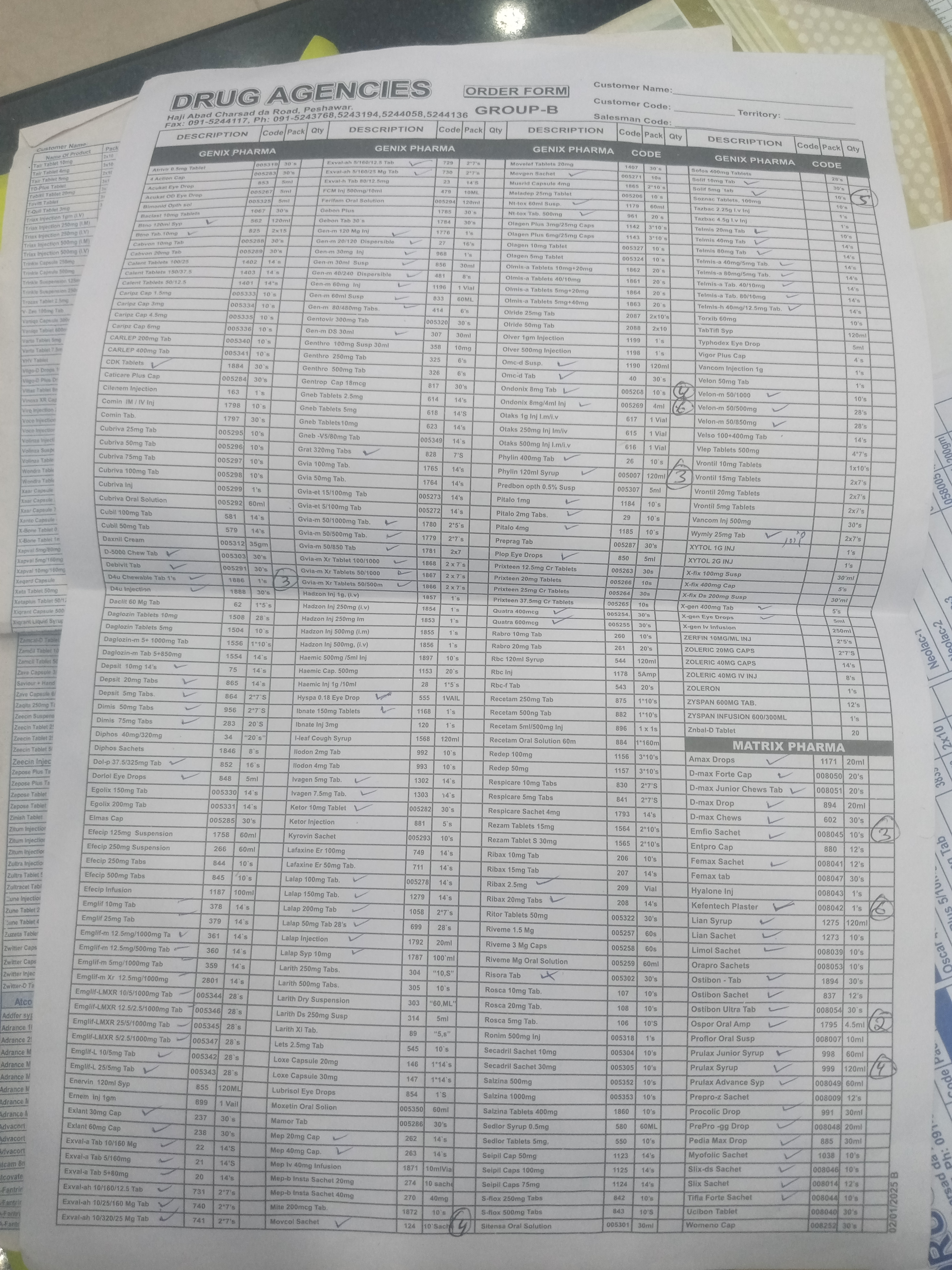 Any Important Documents