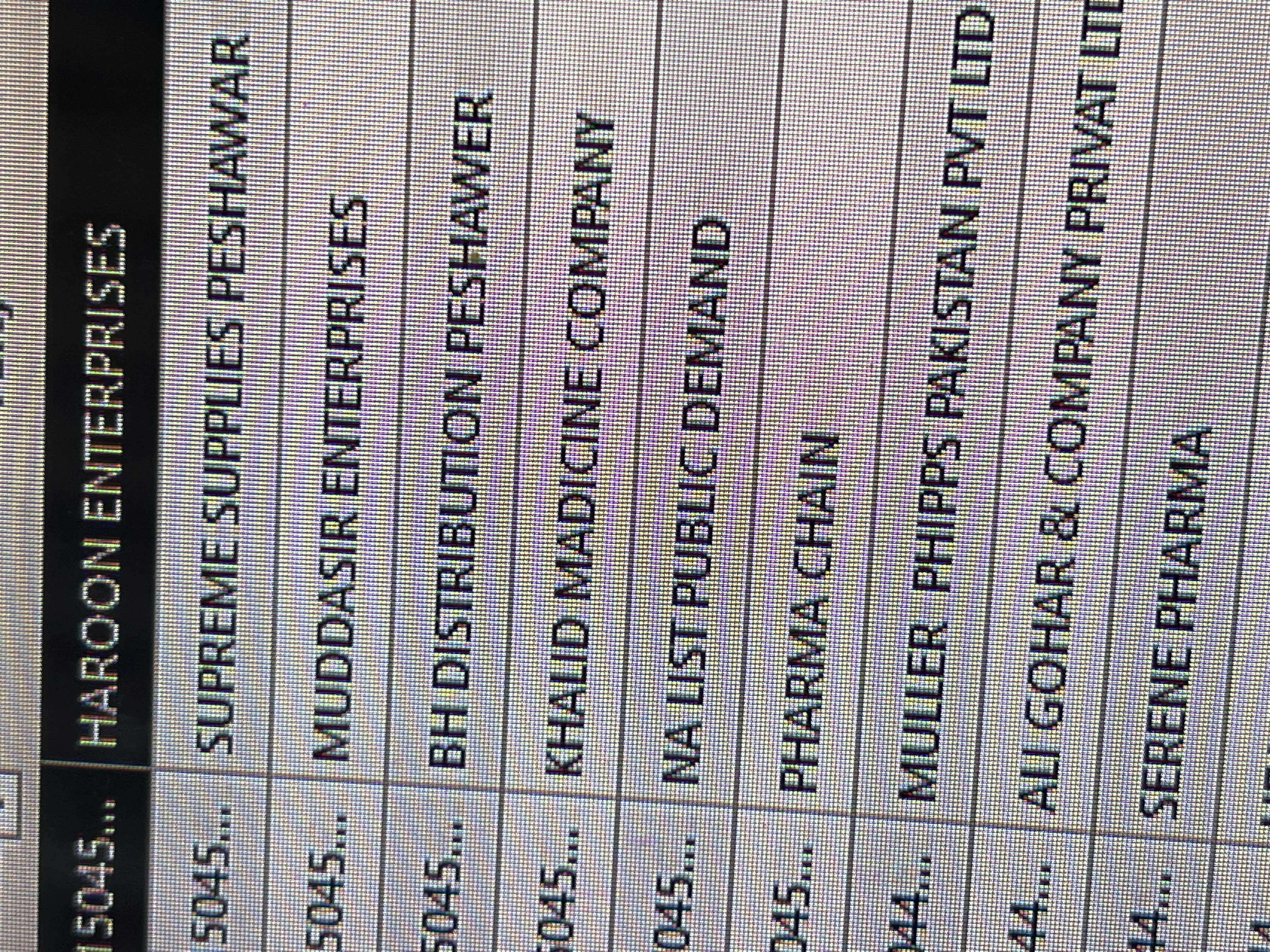 Any Important Documents