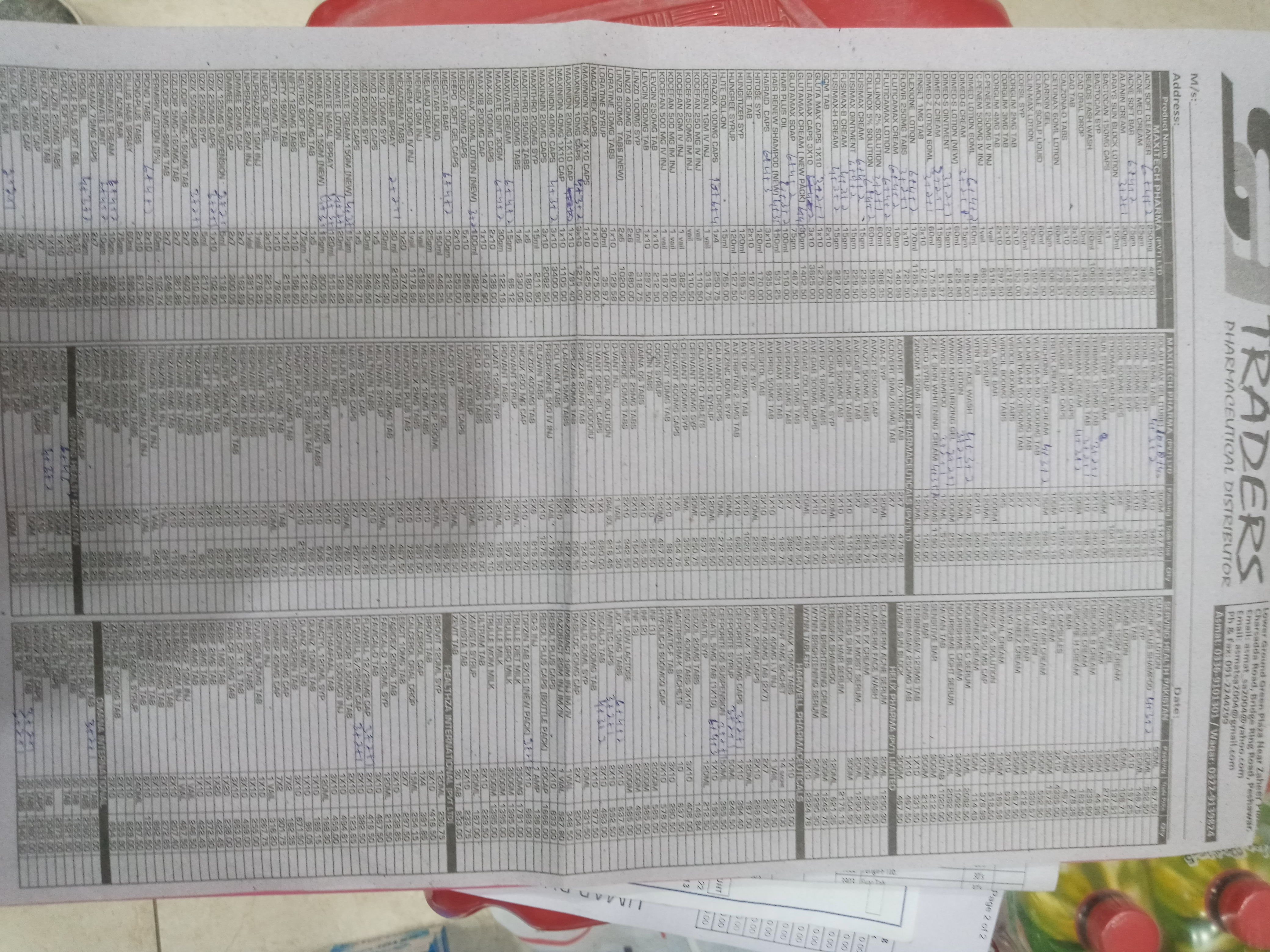 Any Important Documents