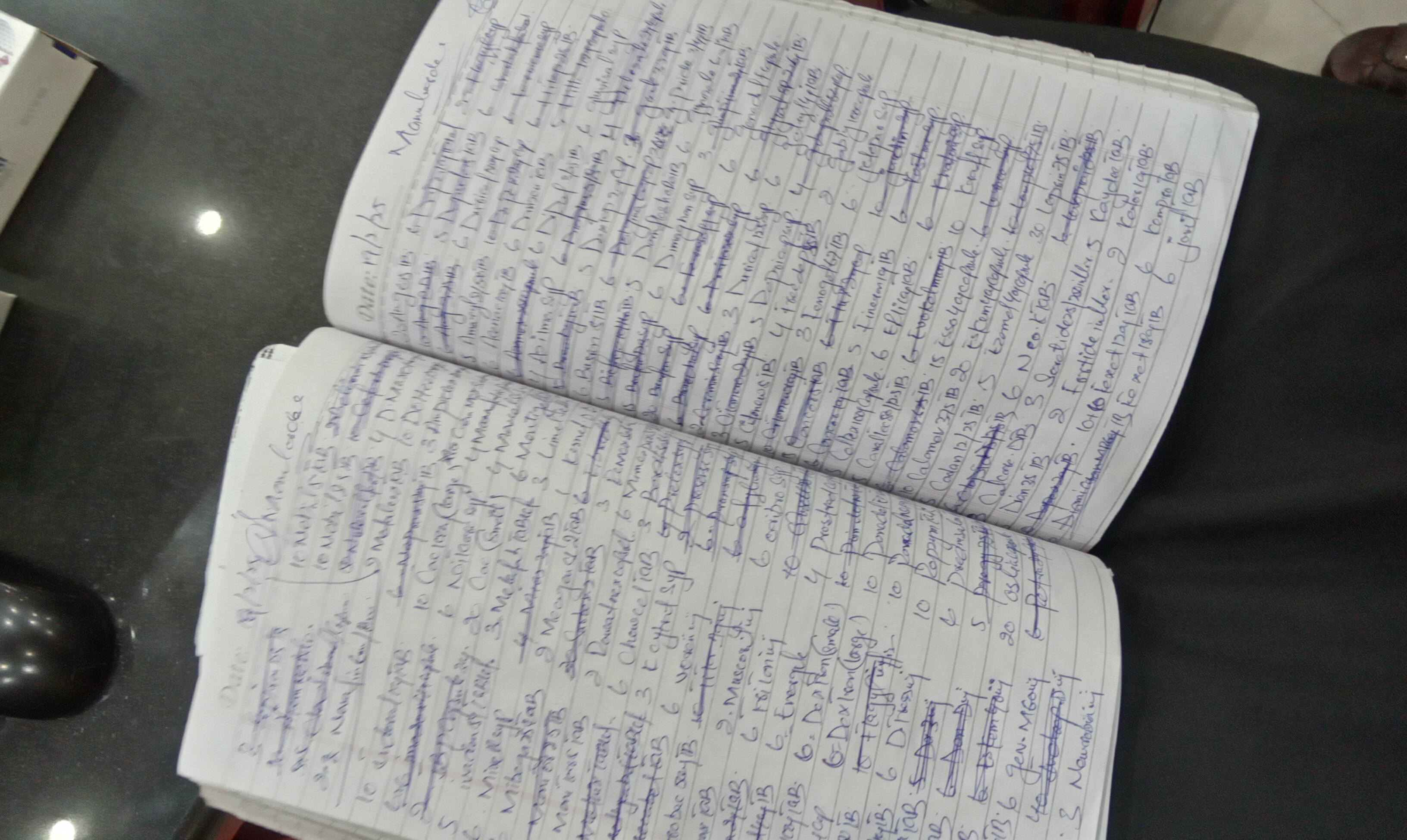 Any Important Documents