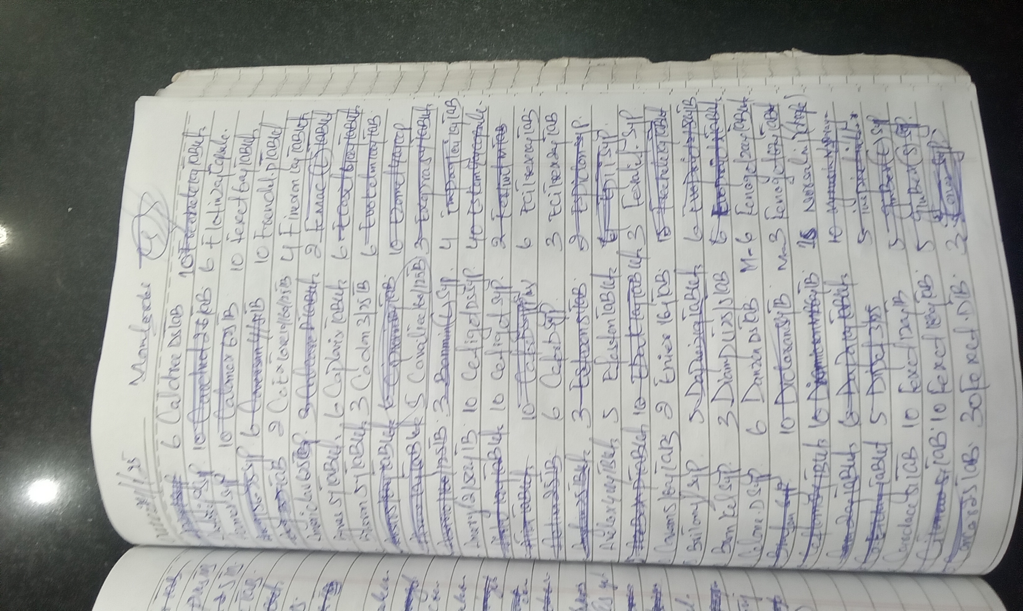 Any Important Documents