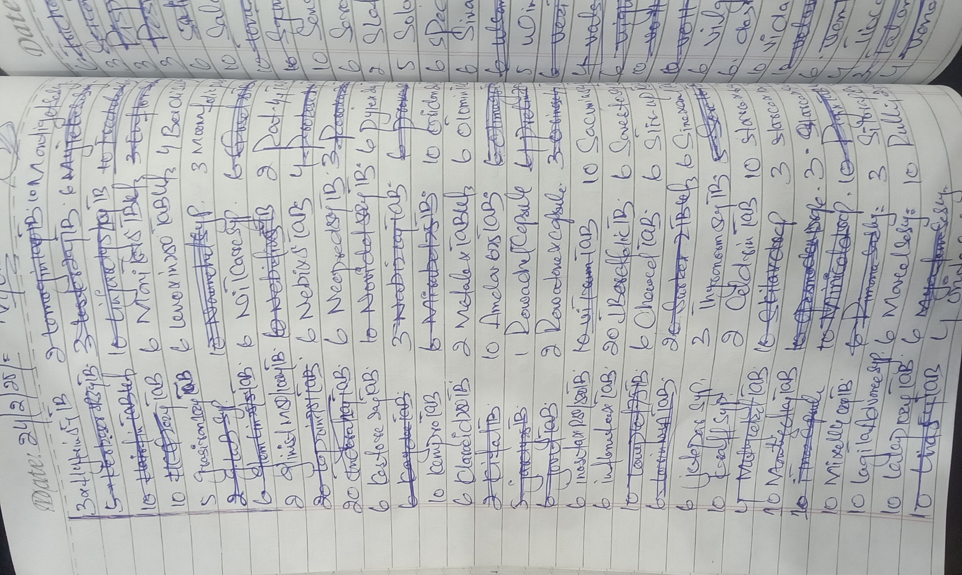 Any Important Documents