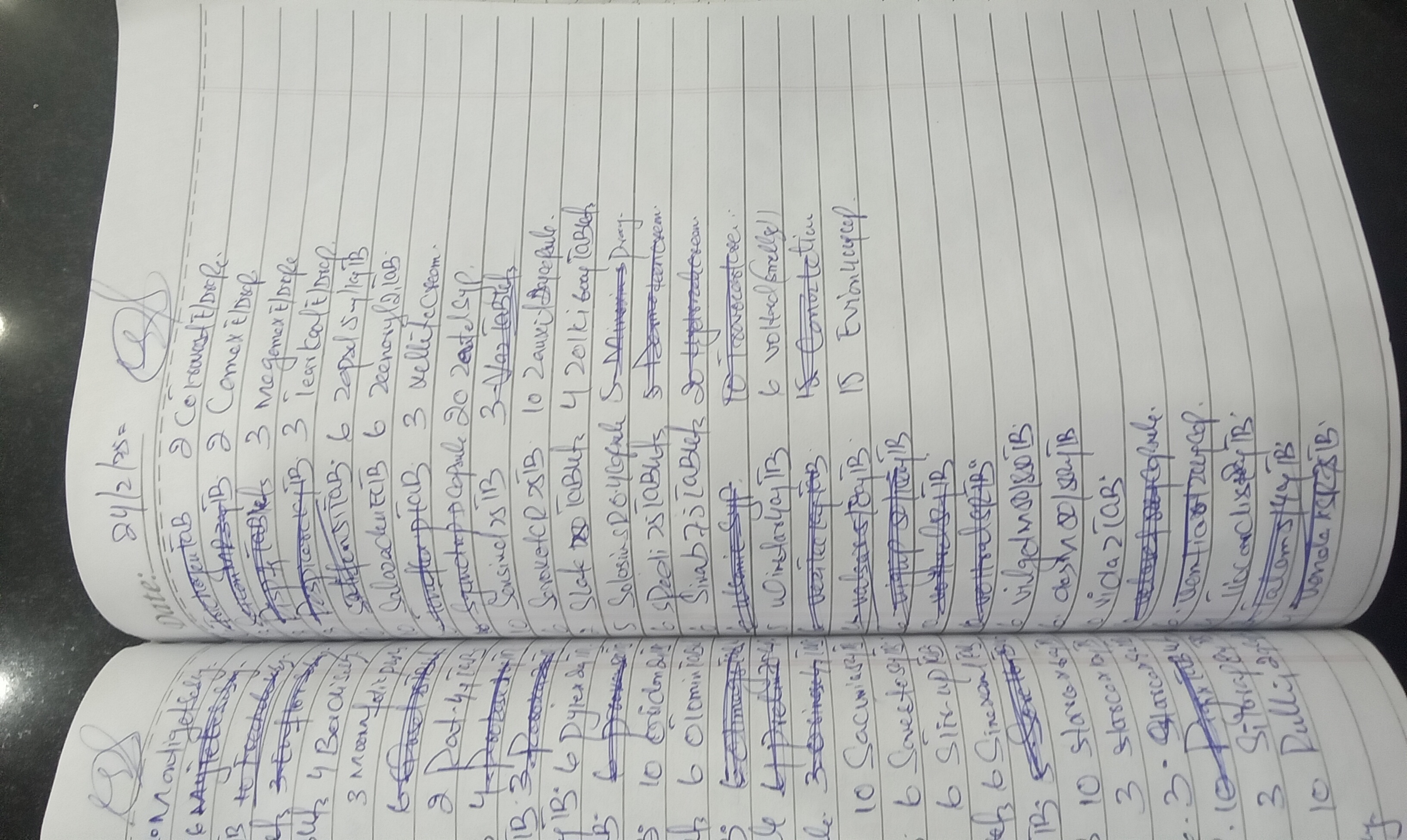 Any Important Documents