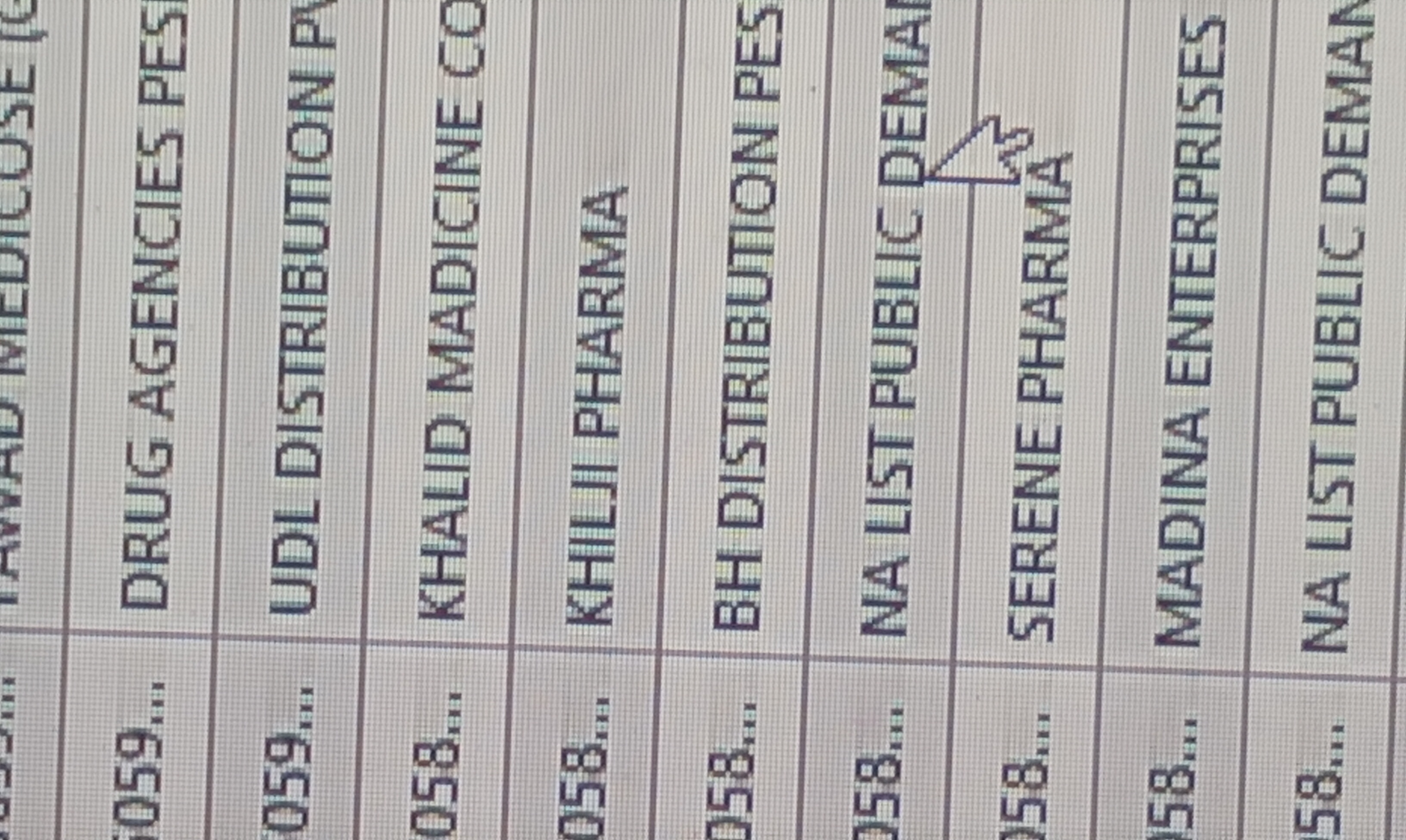 Any Important Documents