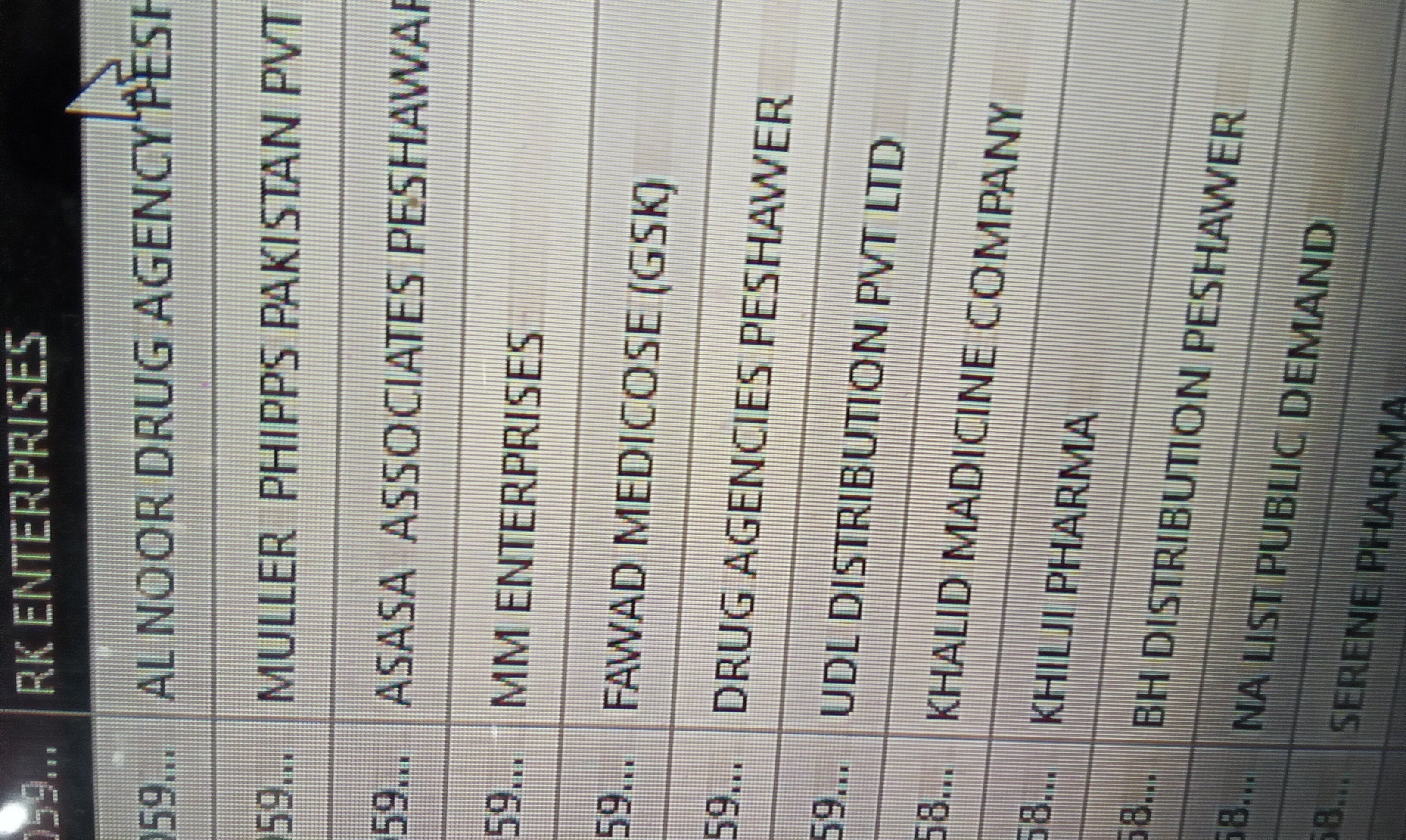 Any Important Documents