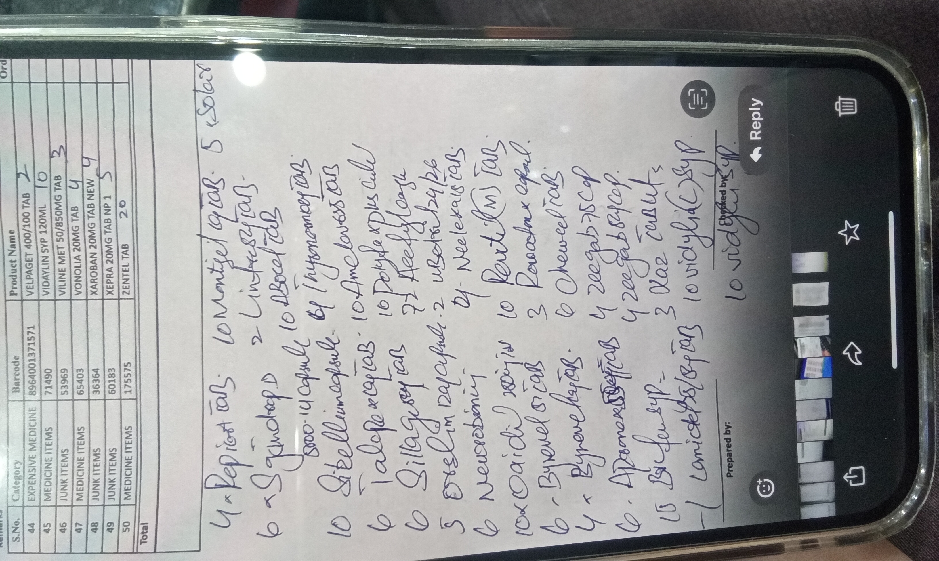 Any Important Documents