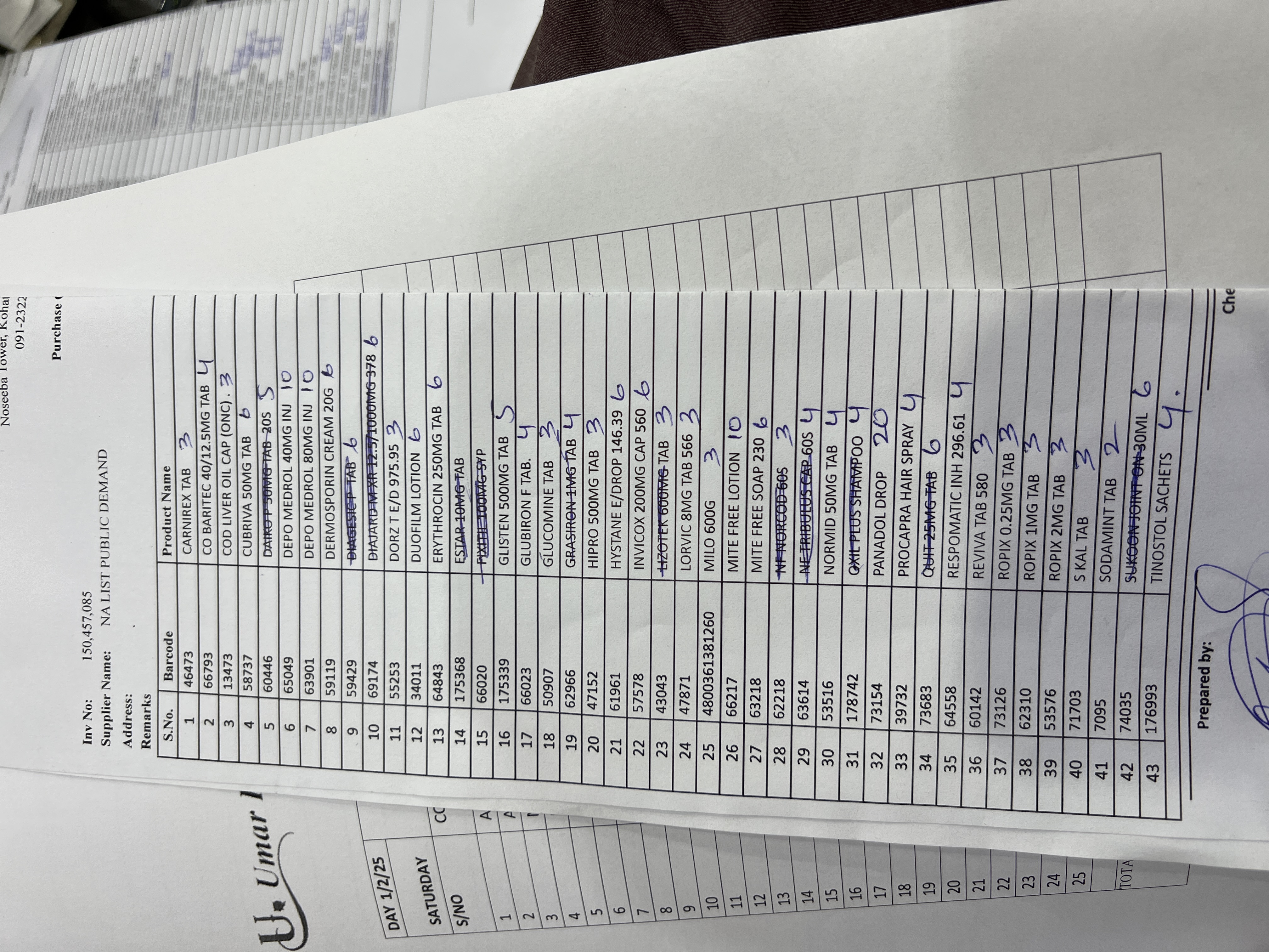 Any Important Documents